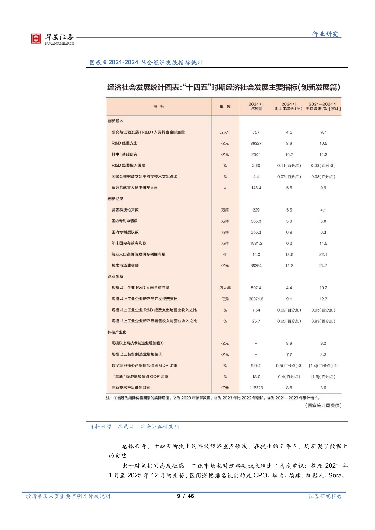 2026年计算机策略：回归热点轮动.pdf