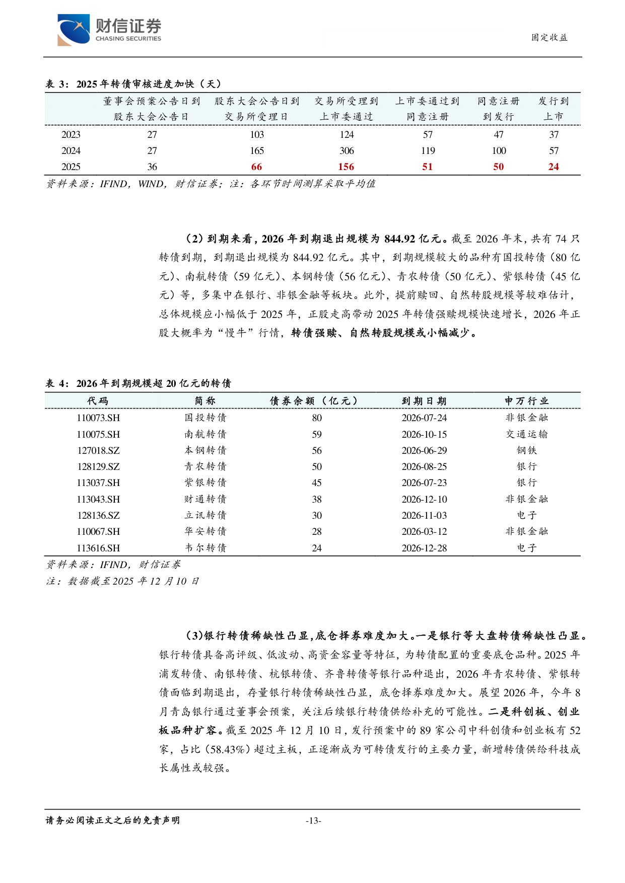 2026年可转债年度策略：风格再平衡，结构中求胜.pdf