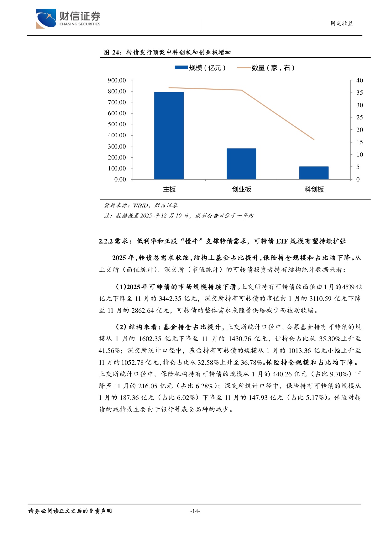 2026年可转债年度策略：风格再平衡，结构中求胜.pdf