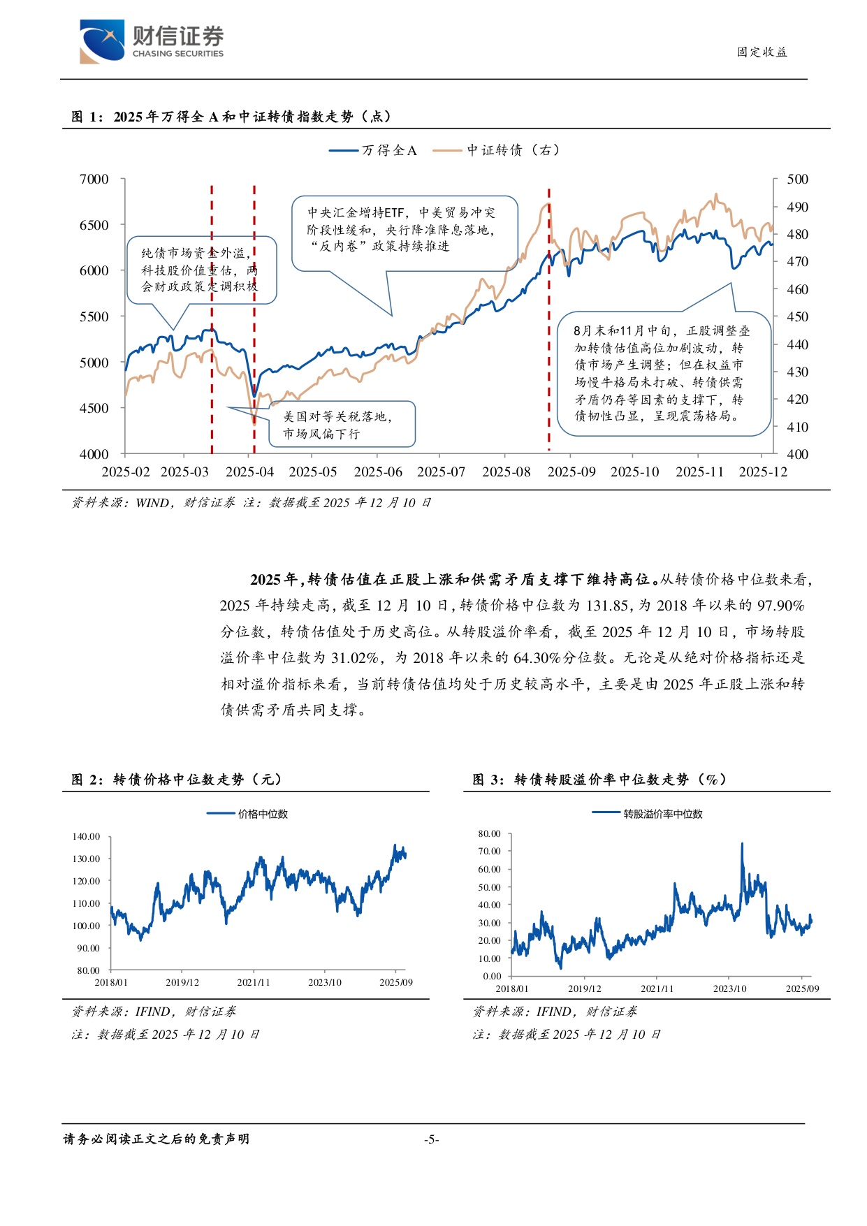 2026年可转债年度策略：风格再平衡，结构中求胜.pdf