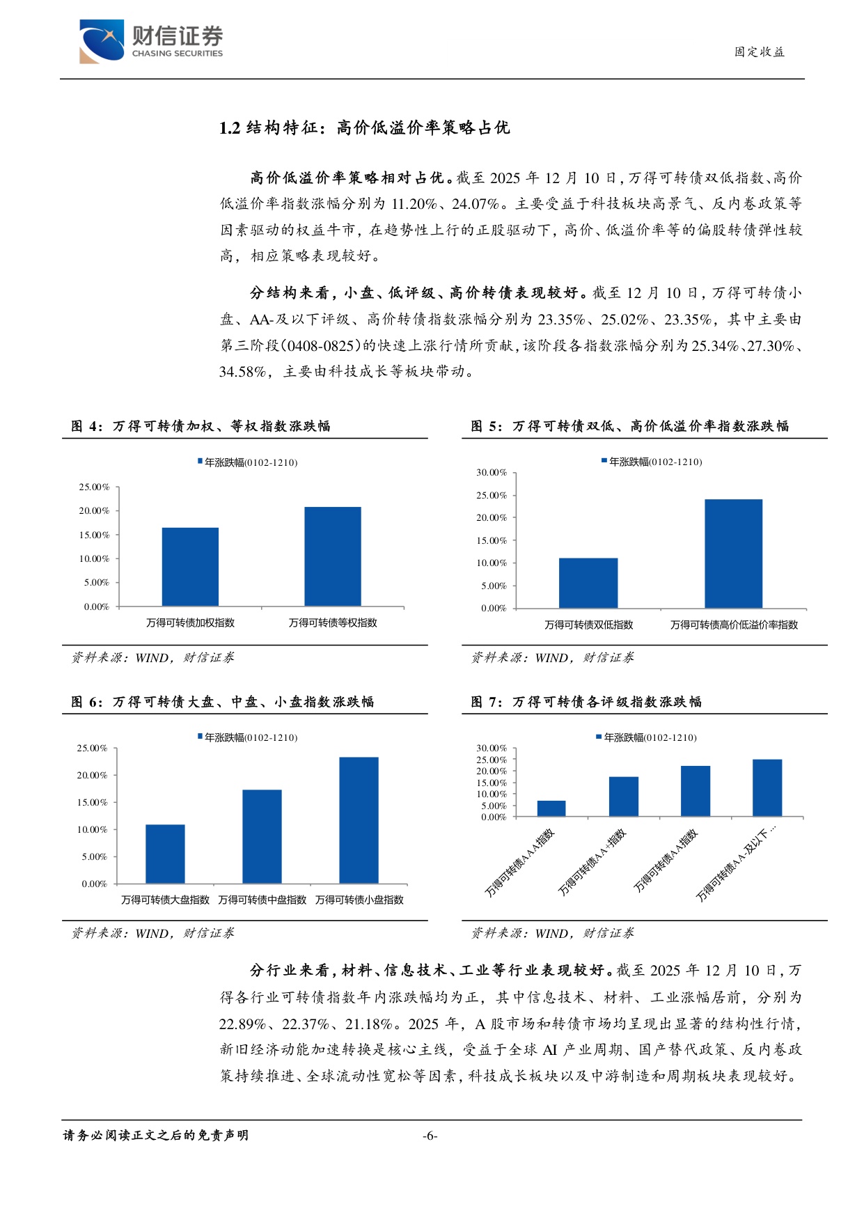 2026年可转债年度策略：风格再平衡，结构中求胜.pdf