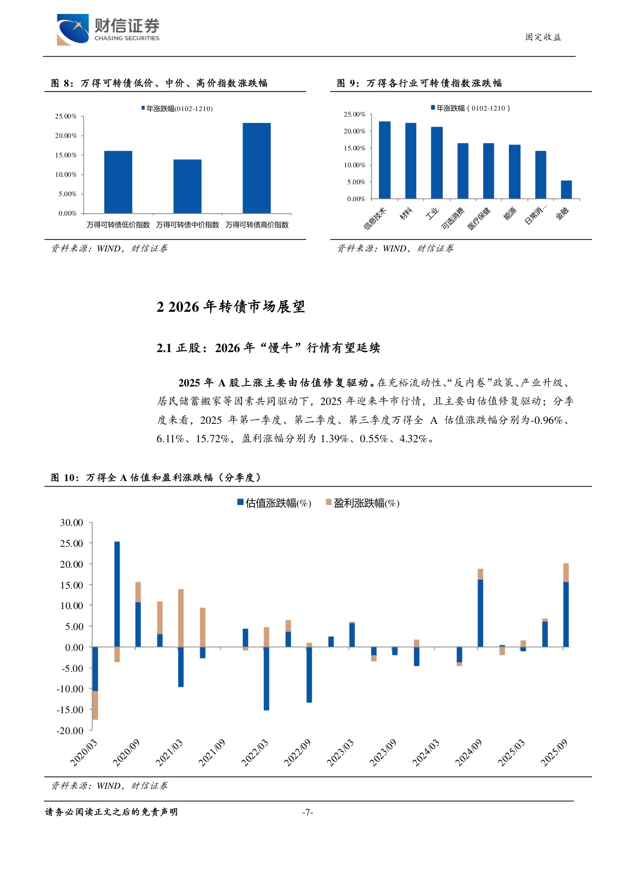 2026年可转债年度策略：风格再平衡，结构中求胜.pdf