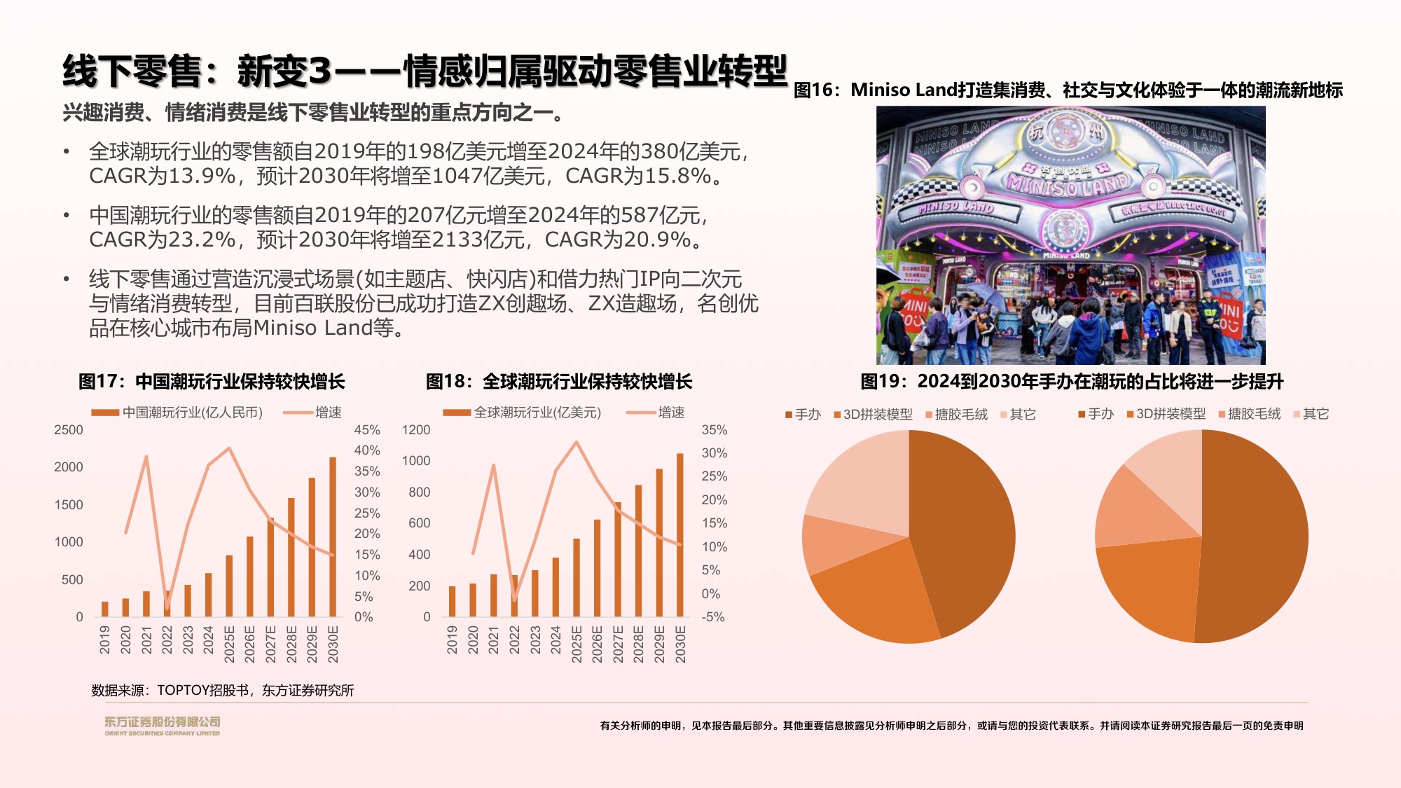 2026年零售美护年度策略报告：渠道提效，产品创新，品牌进击.pdf