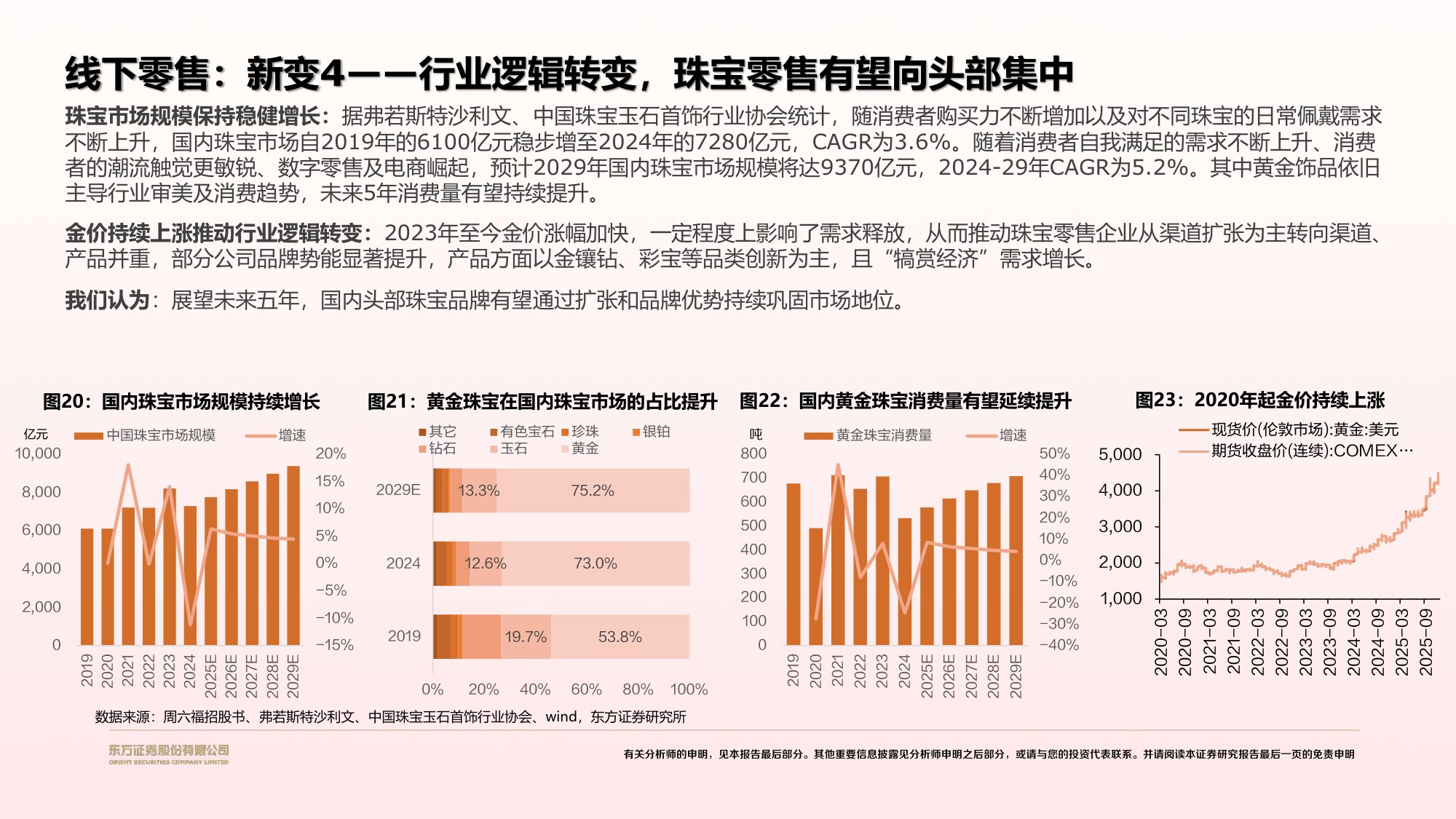 2026年零售美护年度策略报告：渠道提效，产品创新，品牌进击.pdf