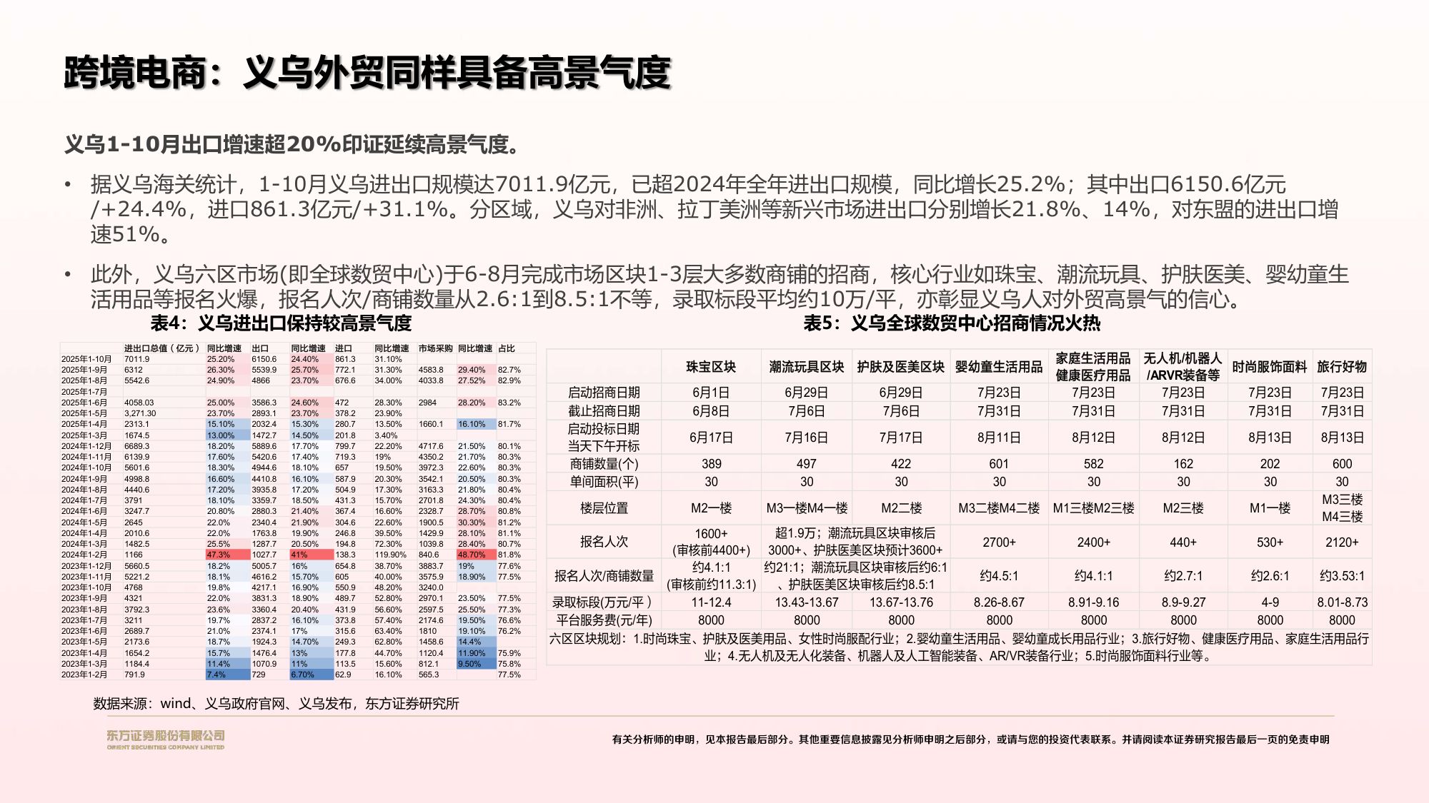 2026年零售美护年度策略报告：渠道提效，产品创新，品牌进击.pdf