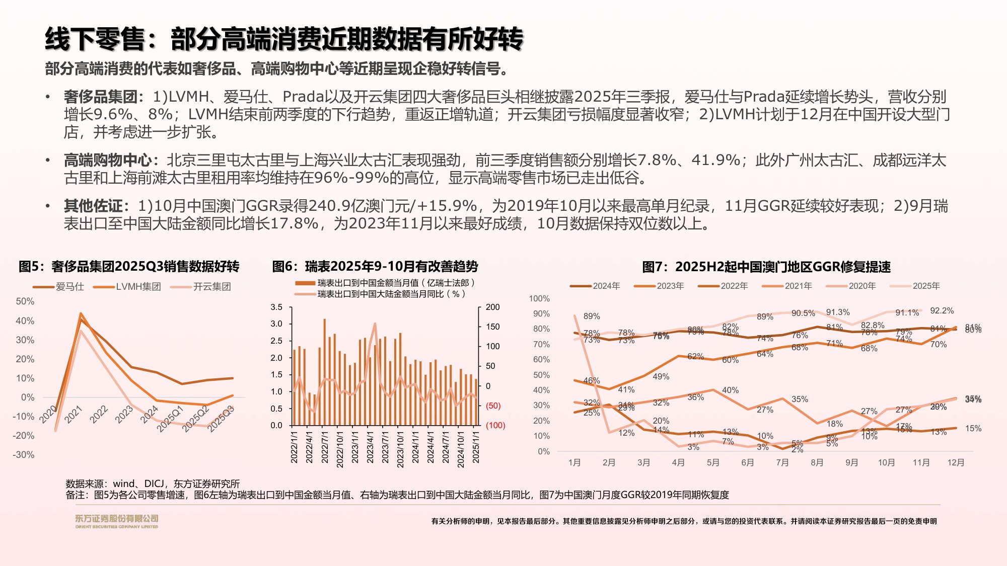 2026年零售美护年度策略报告：渠道提效，产品创新，品牌进击.pdf