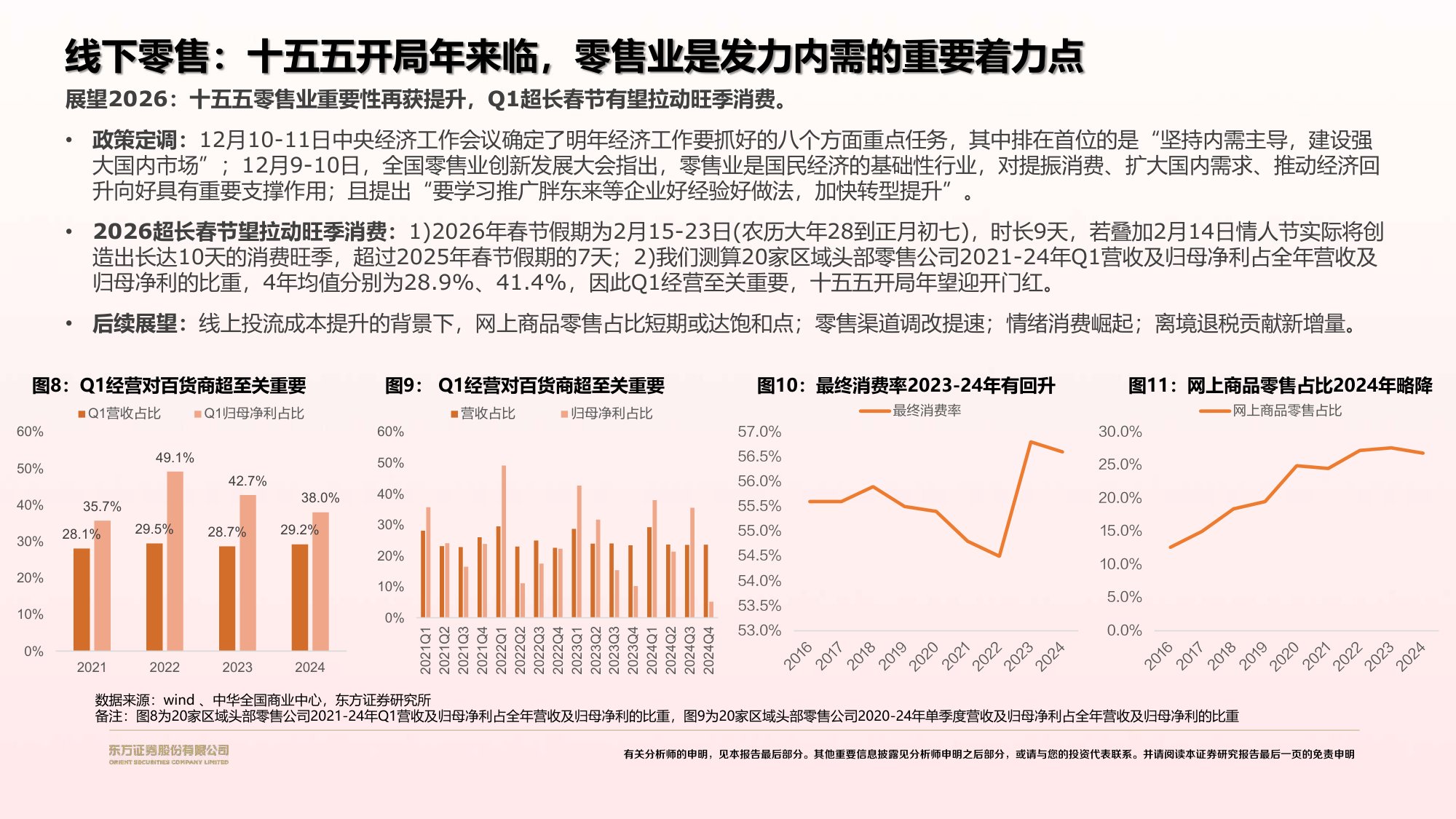 2026年零售美护年度策略报告：渠道提效，产品创新，品牌进击.pdf