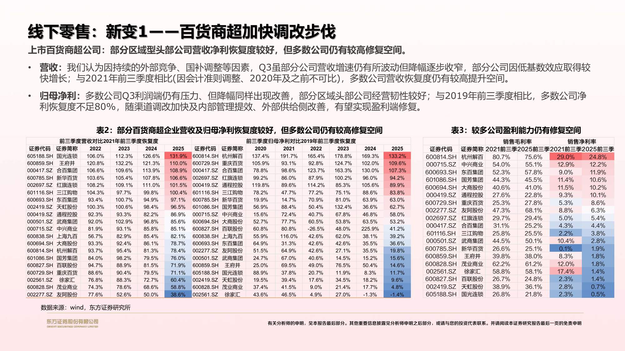 2026年零售美护年度策略报告：渠道提效，产品创新，品牌进击.pdf