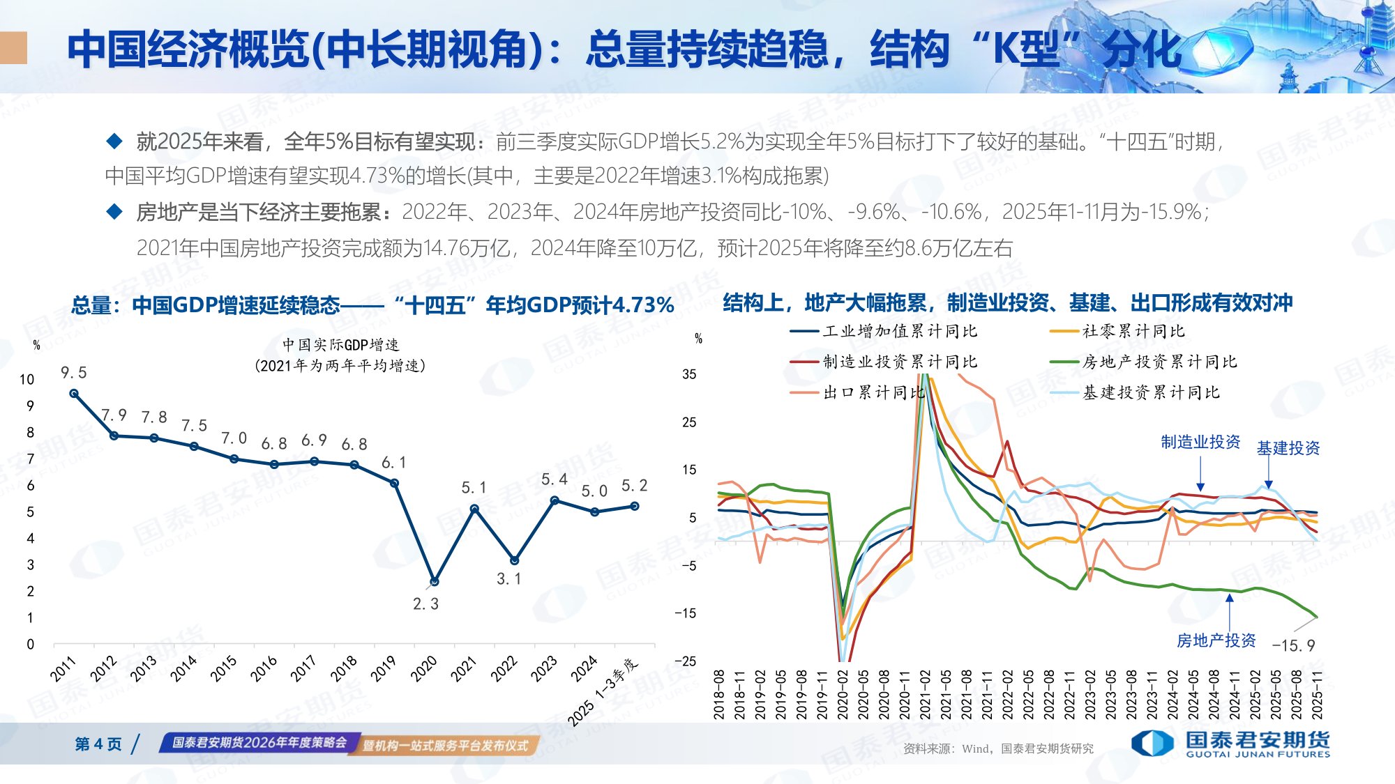 2026年衍生品市场展望：乘势而上 革故鼎新.pdf