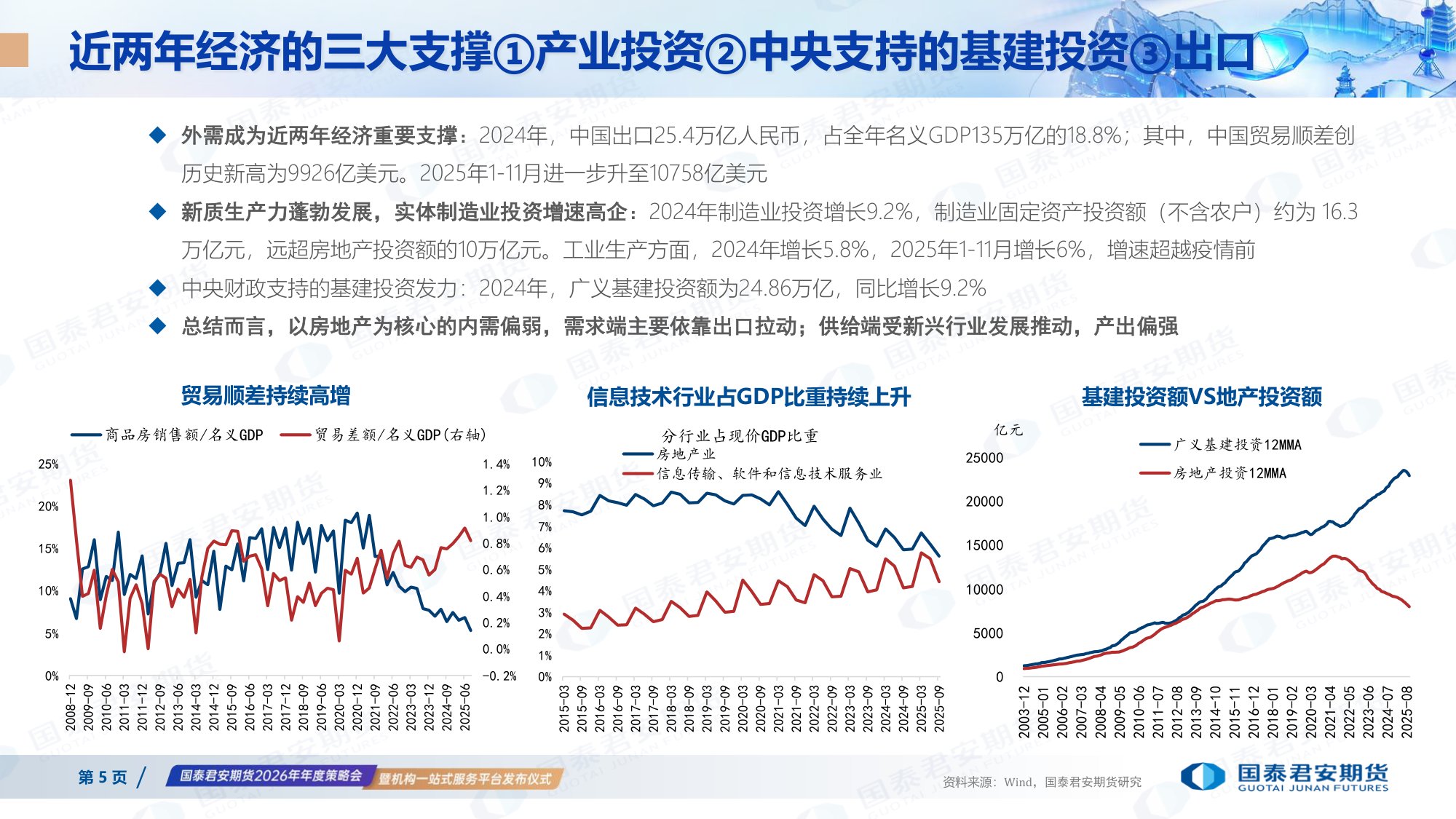 2026年衍生品市场展望：乘势而上 革故鼎新.pdf