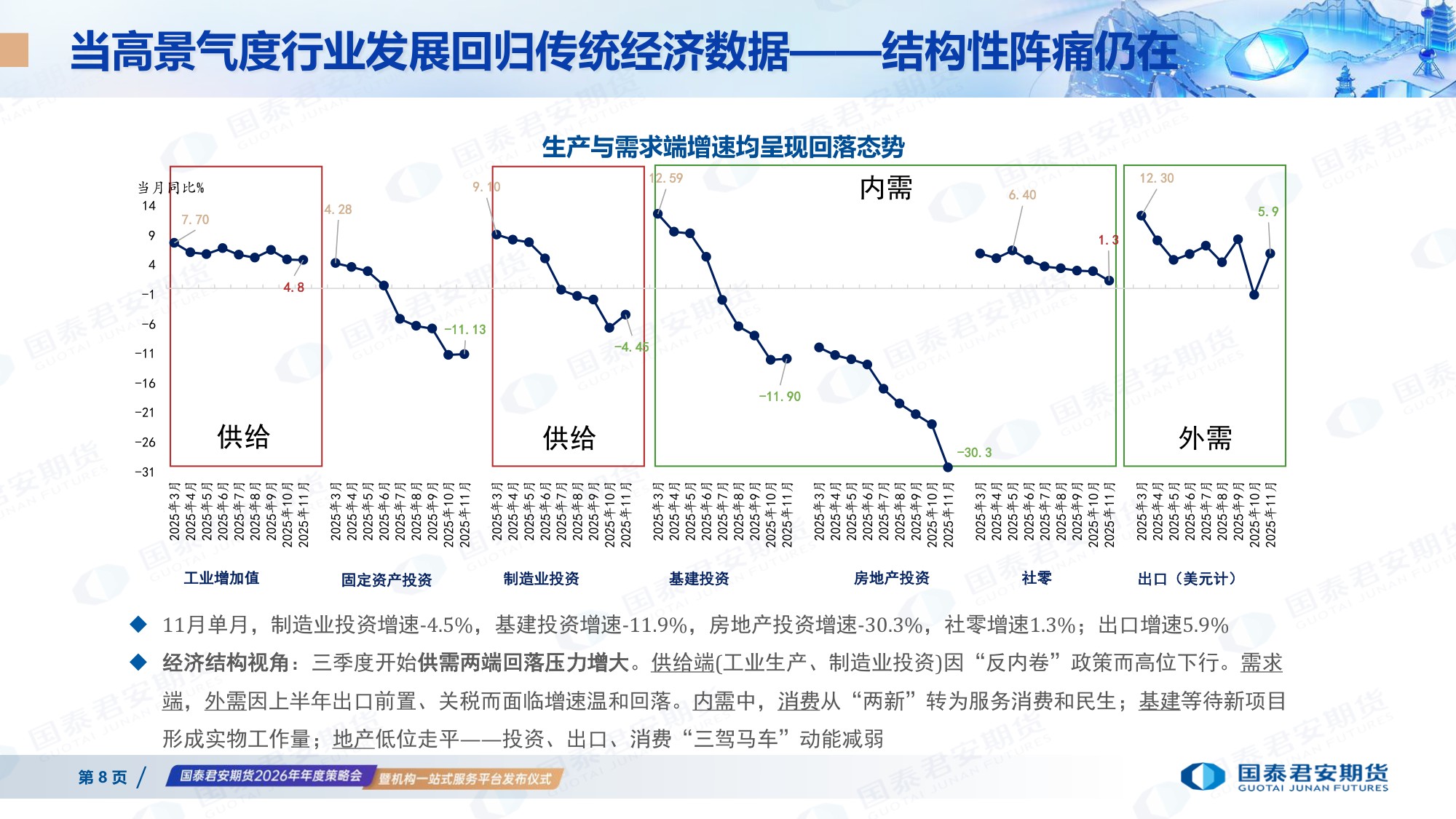 2026年衍生品市场展望：乘势而上 革故鼎新.pdf
