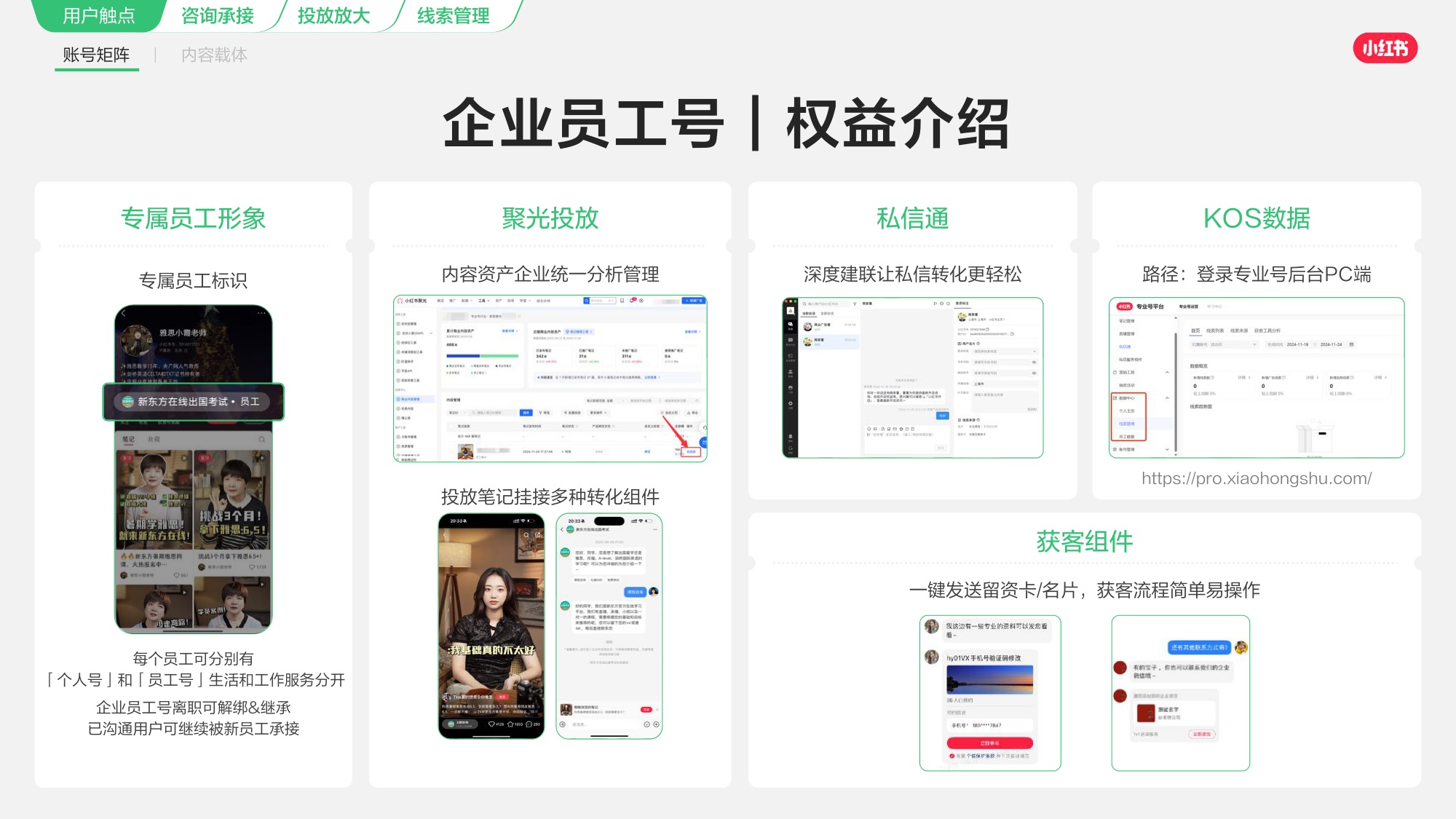 2026小红书线索经营产品通案.pdf