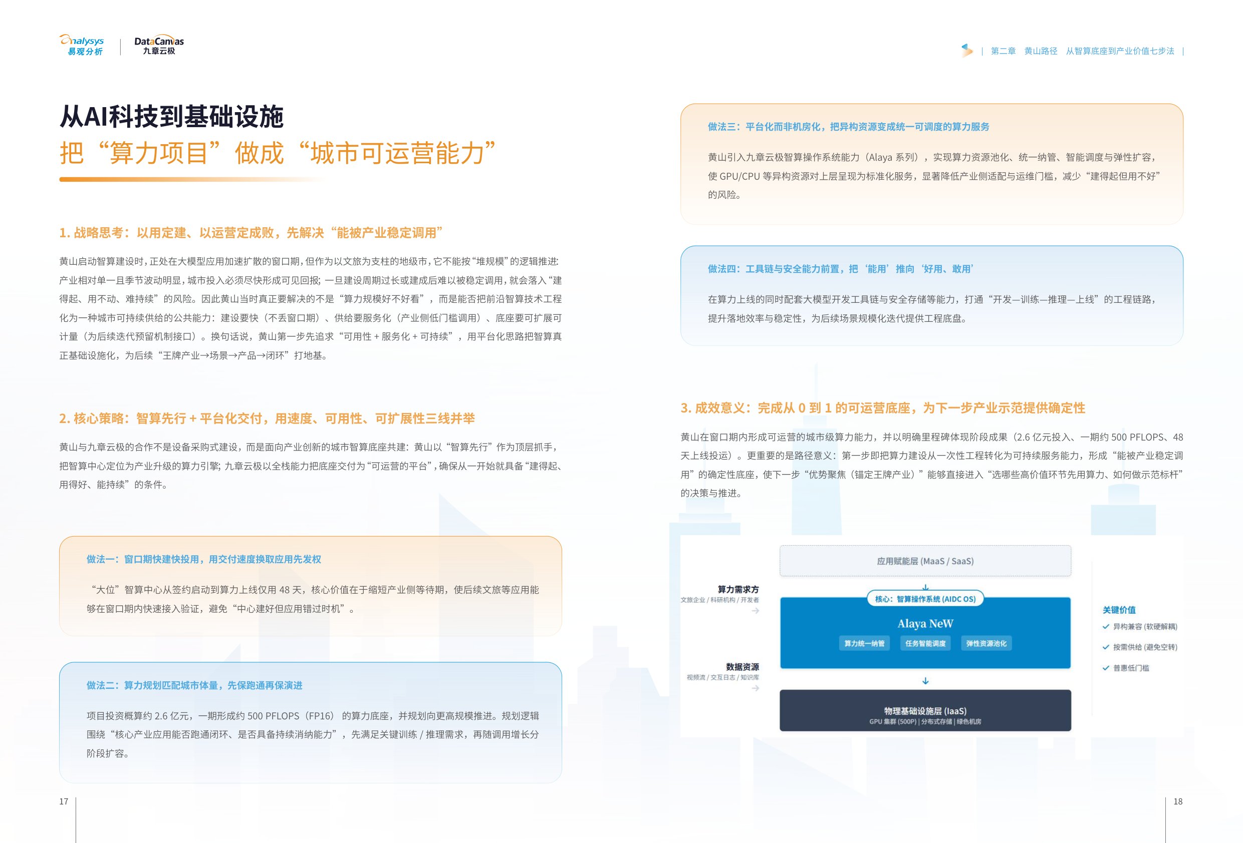 2026智算赋能城市产业发展白皮书.pdf