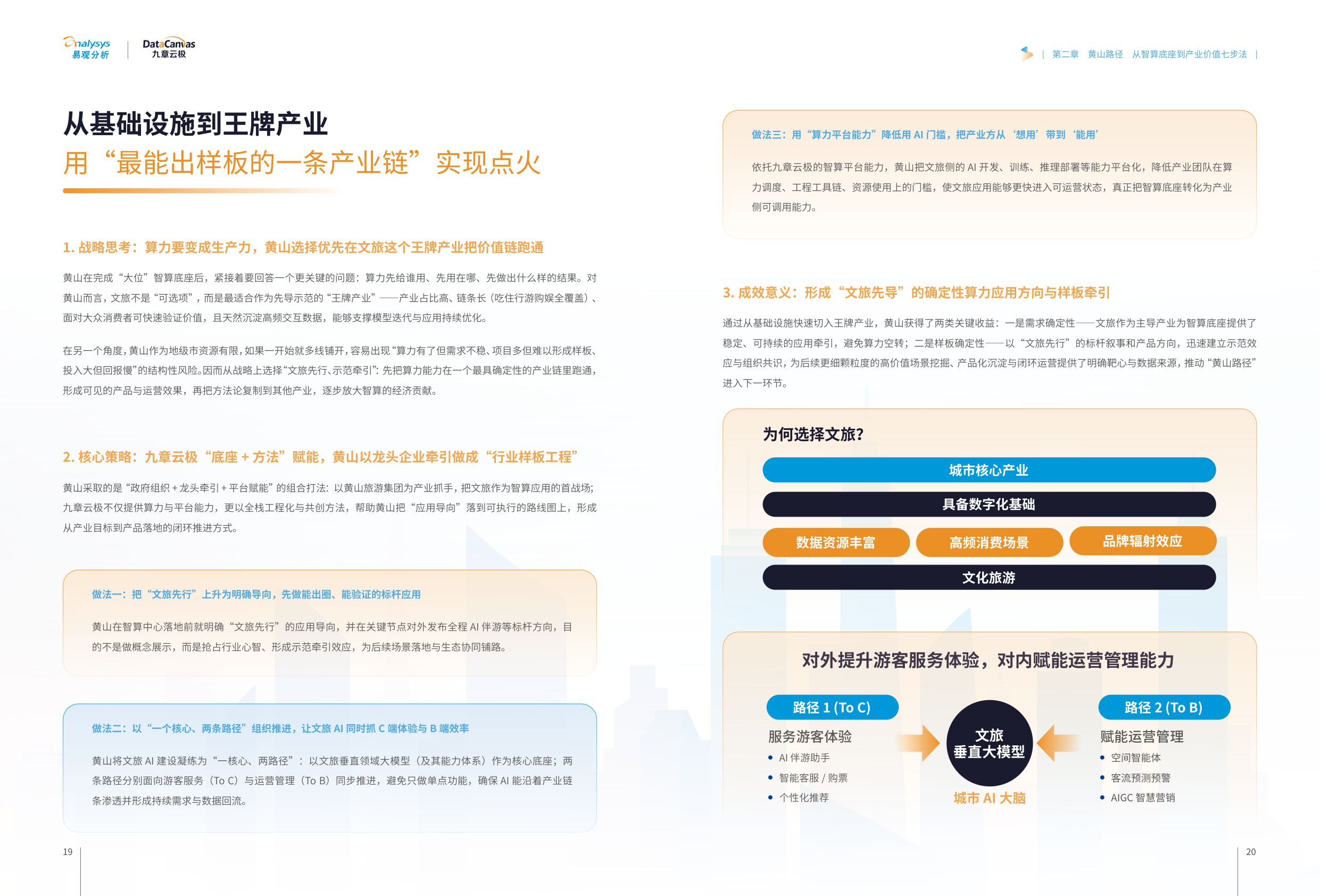 2026智算赋能城市产业发展白皮书.pdf