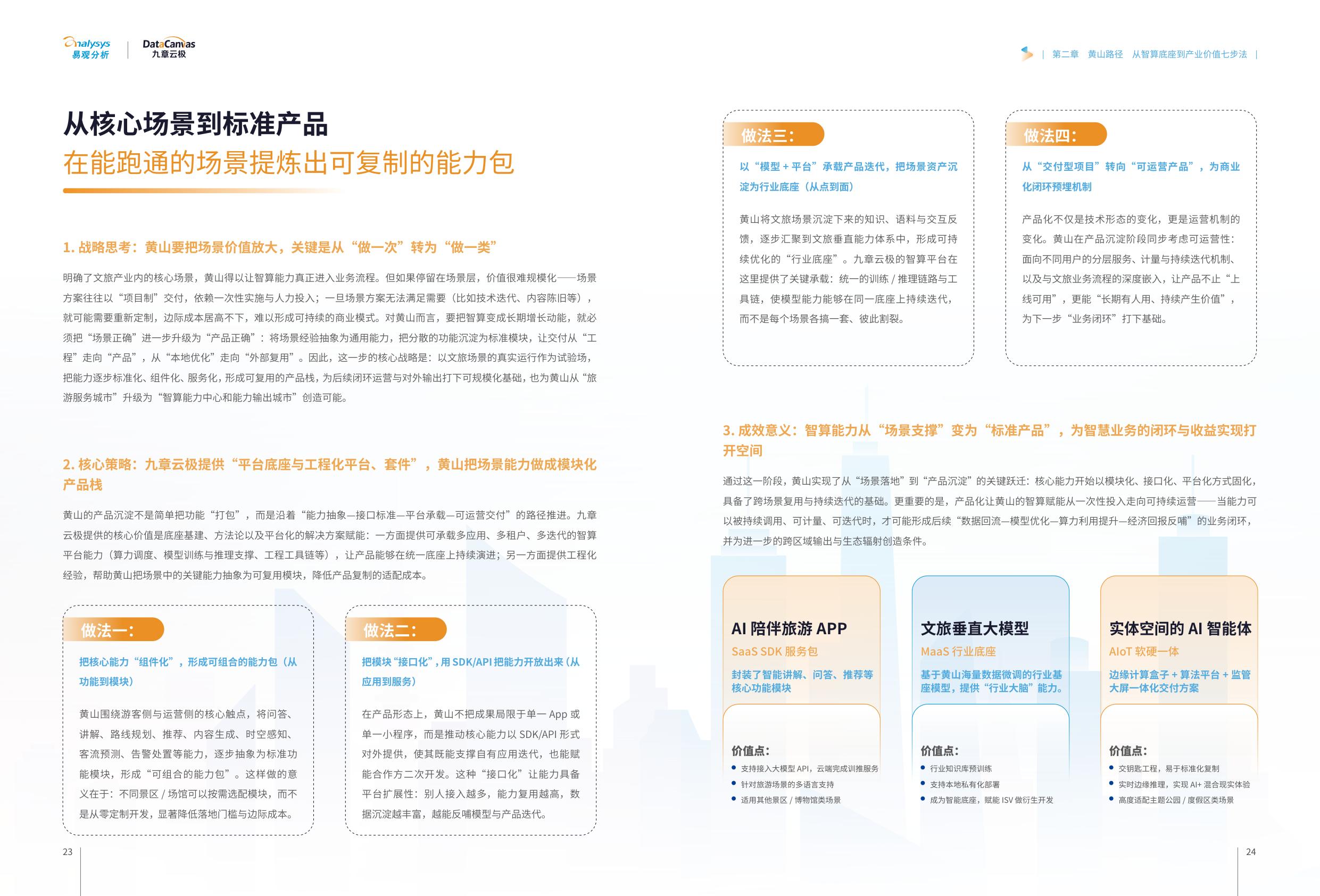 2026智算赋能城市产业发展白皮书.pdf