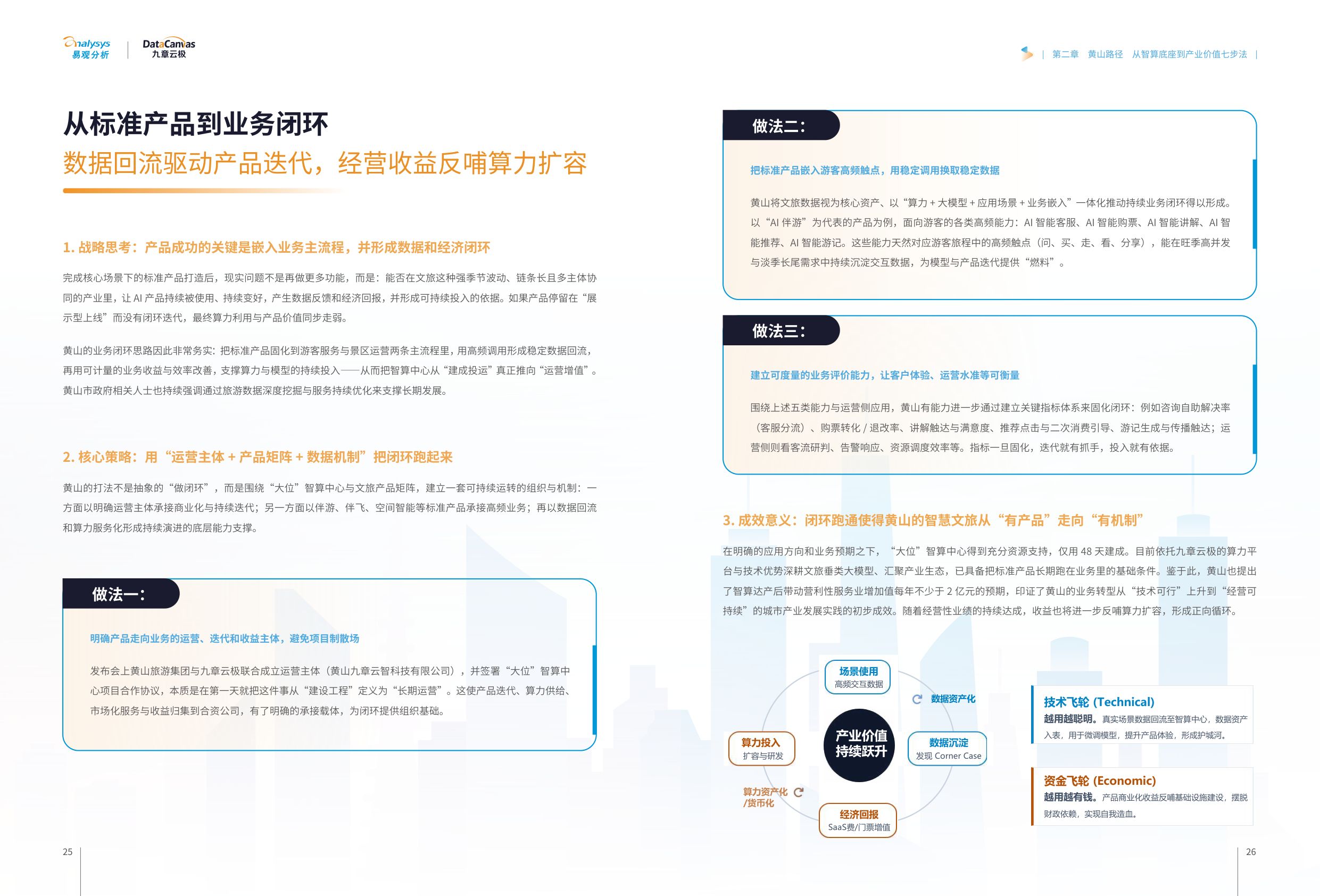 2026智算赋能城市产业发展白皮书.pdf