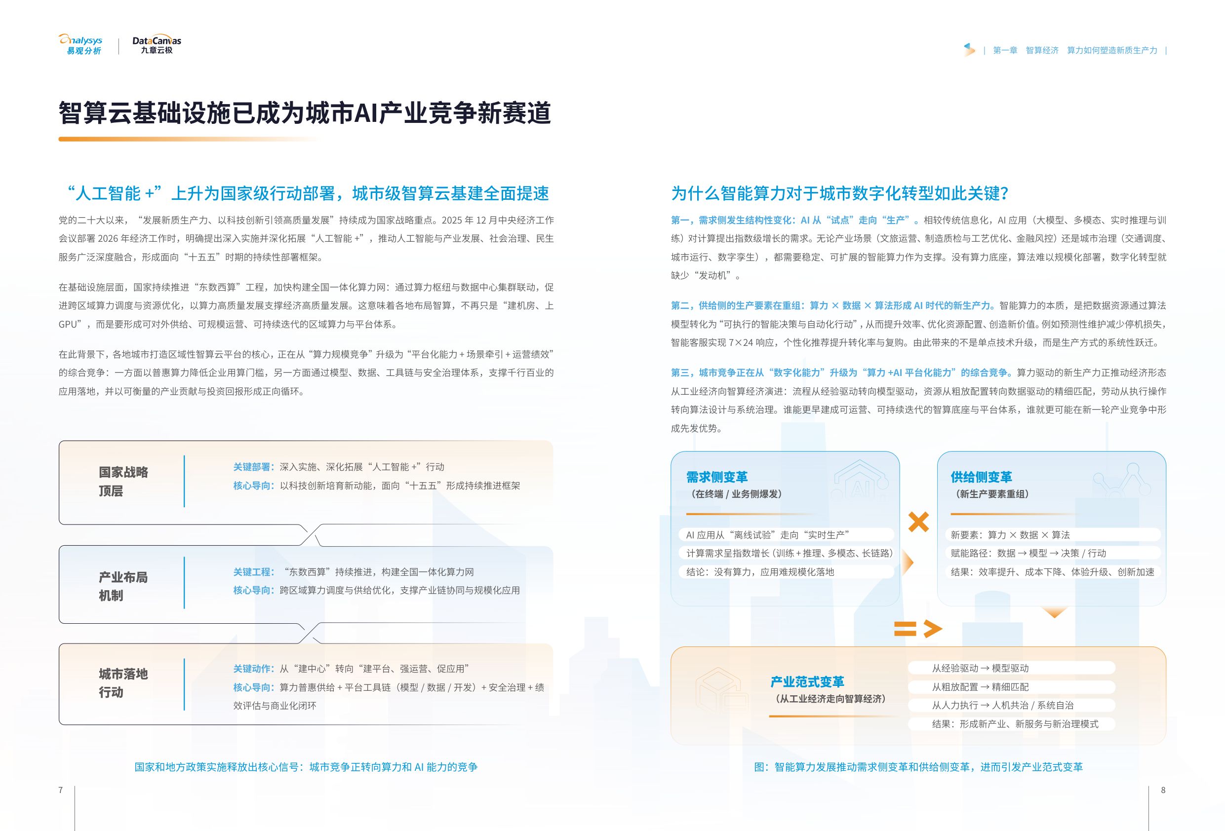 2026智算赋能城市产业发展白皮书.pdf