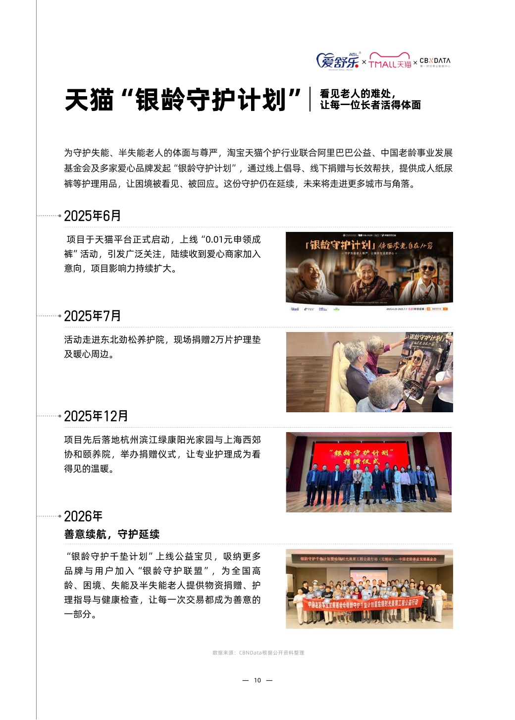 2026中国成人护理与家庭照护趋势白皮书-第一财经（CBNData）联合天猫个护与爱舒乐.pdf