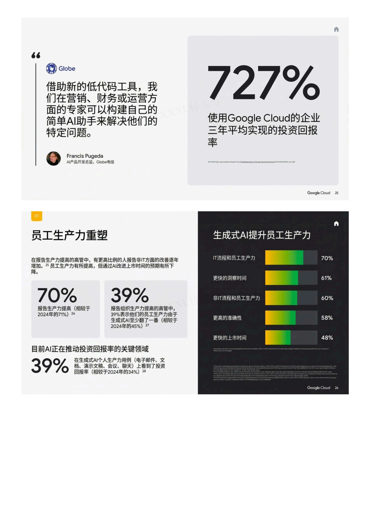 AI行业2025投资回报：智能体如何解锁下一波AI商业价值.pdf