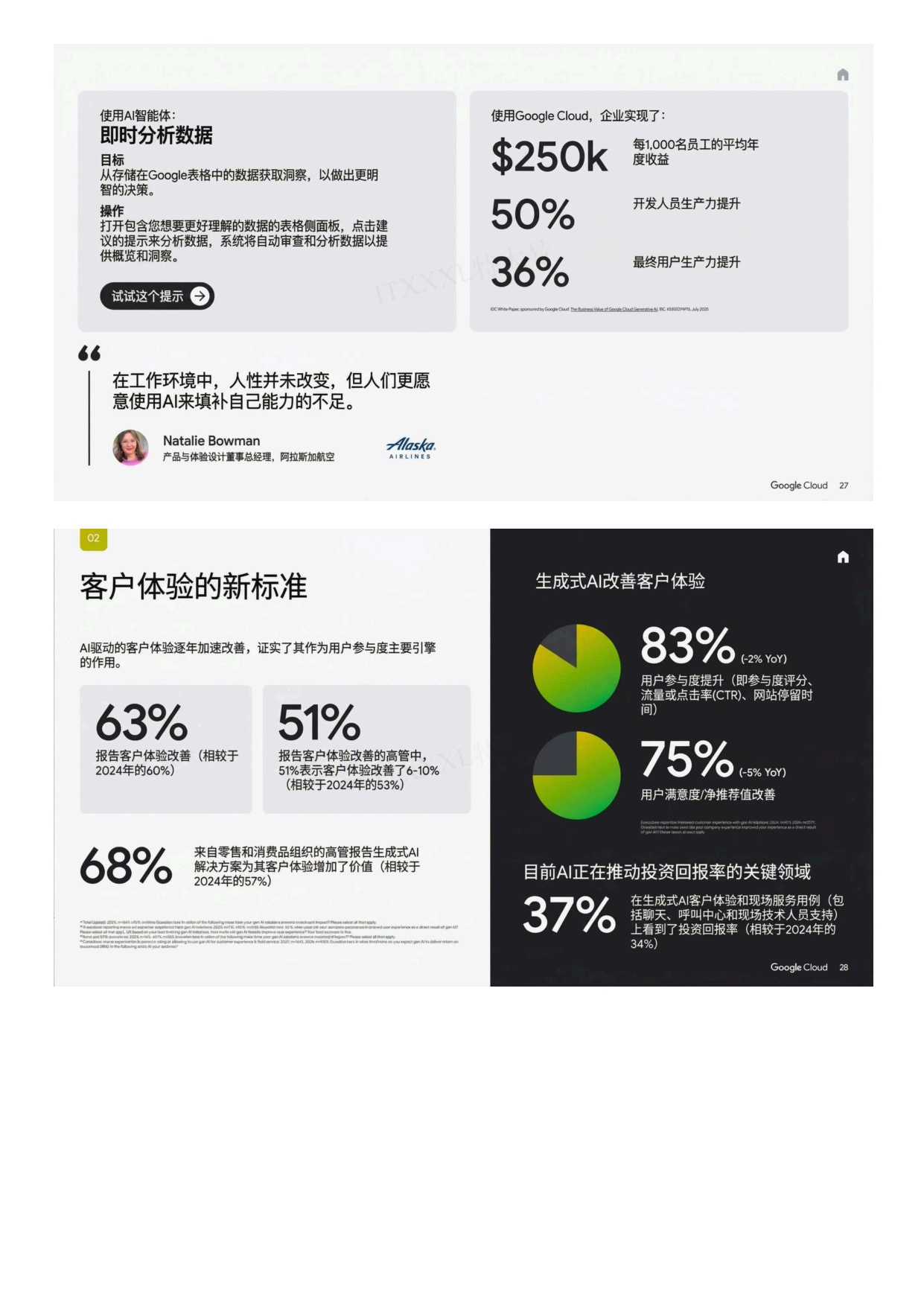AI行业2025投资回报：智能体如何解锁下一波AI商业价值.pdf