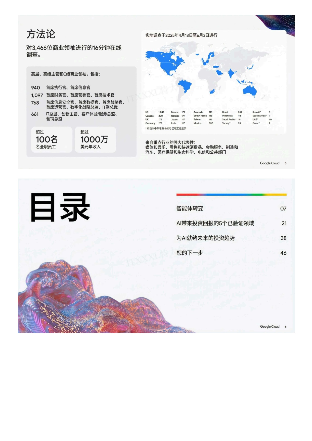 AI行业2025投资回报：智能体如何解锁下一波AI商业价值.pdf