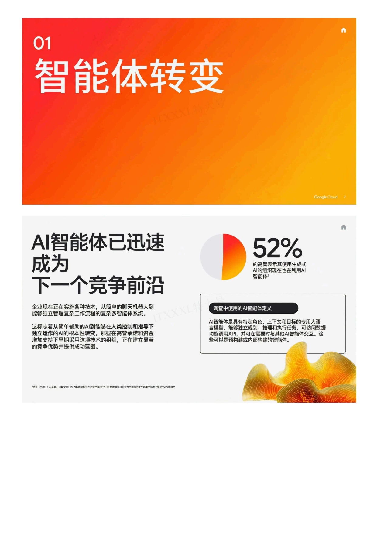 AI行业2025投资回报：智能体如何解锁下一波AI商业价值.pdf