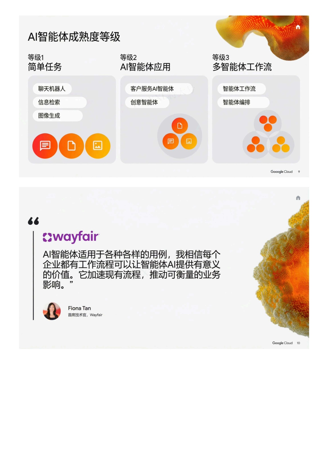 AI行业2025投资回报：智能体如何解锁下一波AI商业价值.pdf