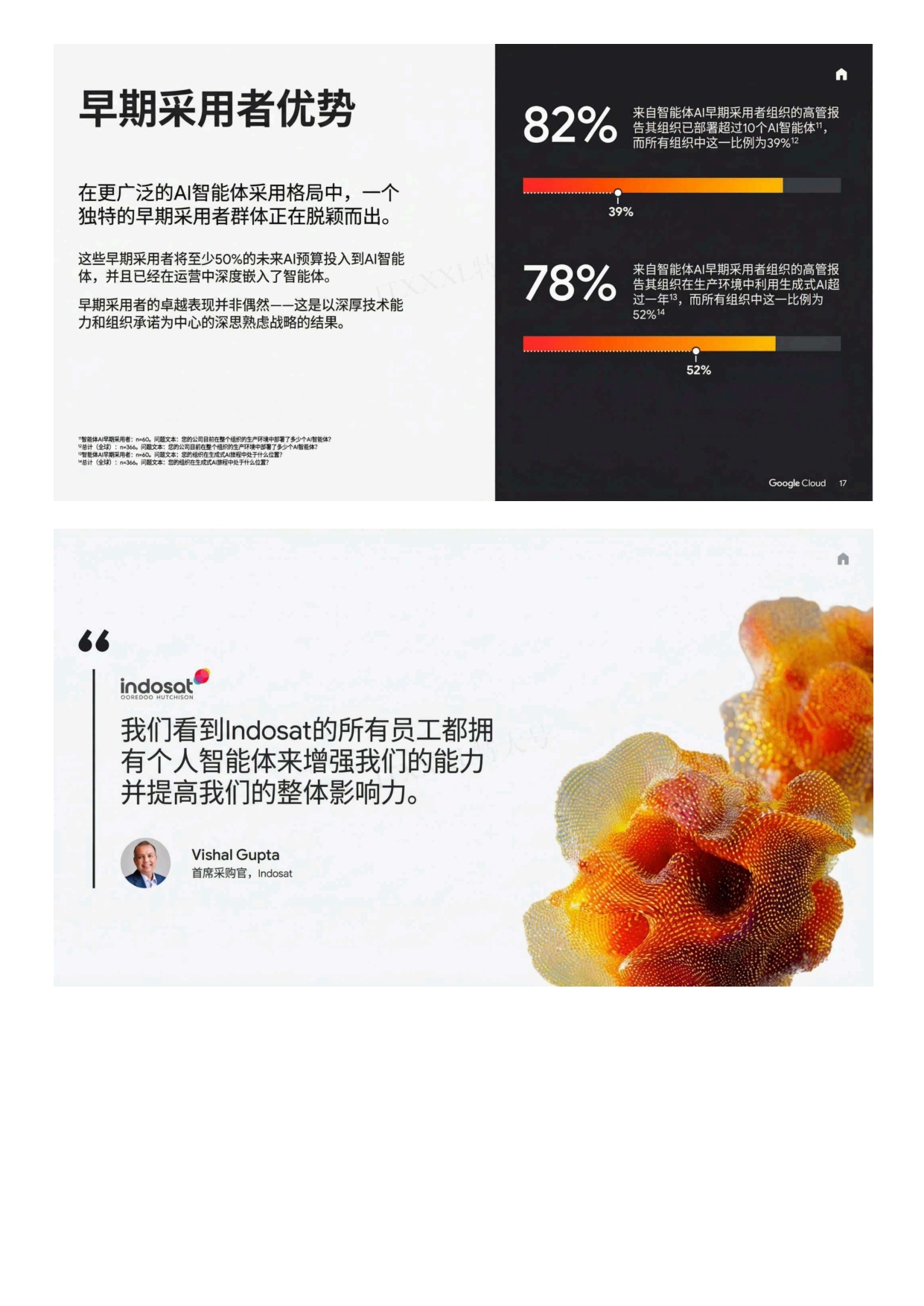 AI行业2025投资回报：智能体如何解锁下一波AI商业价值.pdf