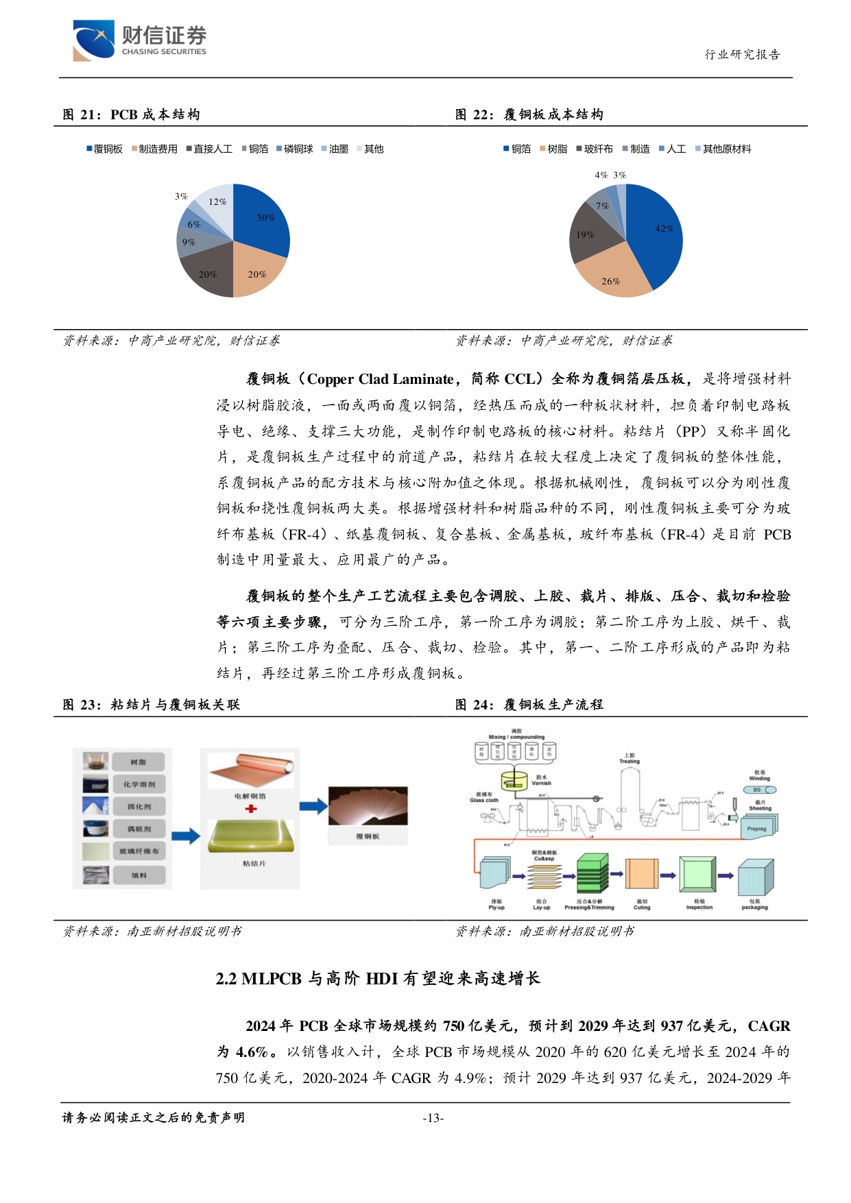 AI推动PCB产业高端化：材料升级、工艺迭代与产品创新.pdf