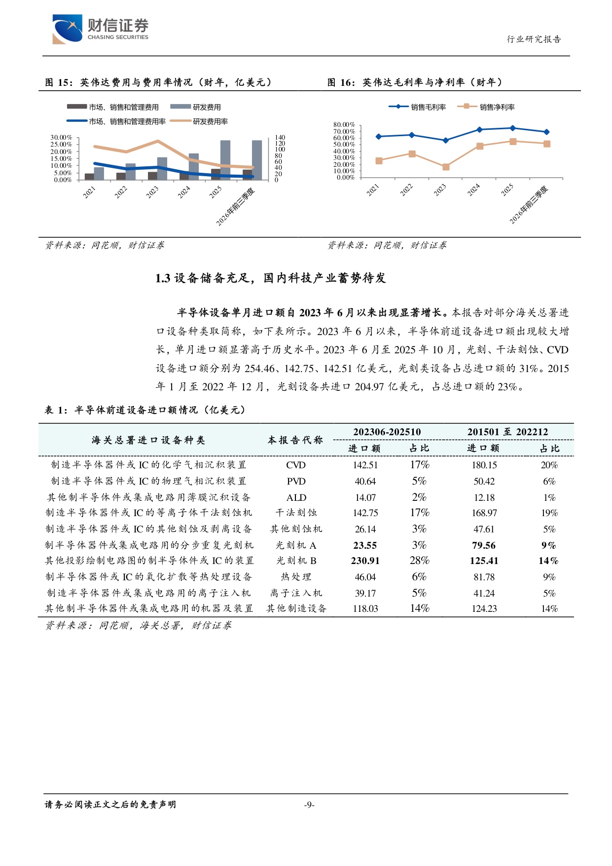 AI推动PCB产业高端化：材料升级、工艺迭代与产品创新.pdf