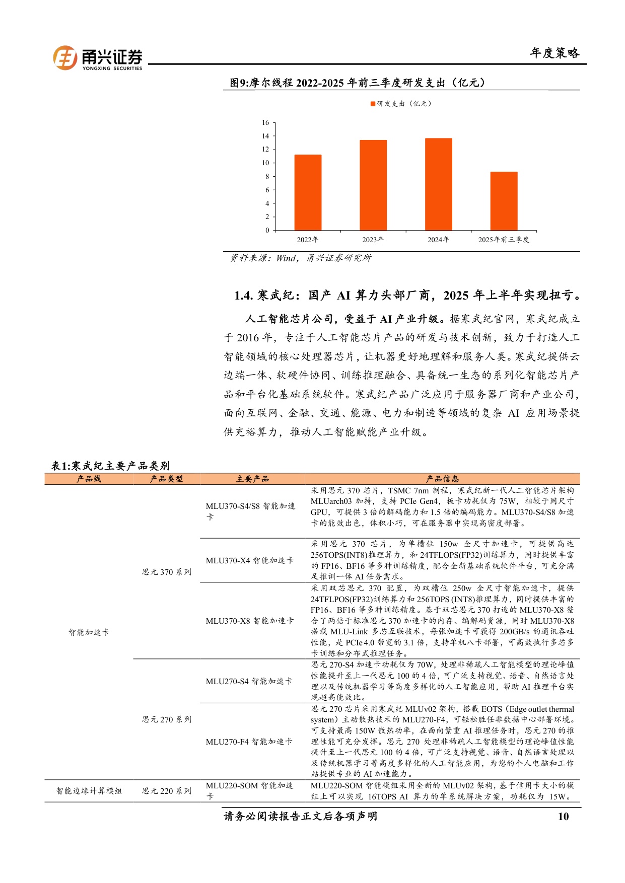 AI硬件产业2026年策略报告：AI硬件方兴未艾，智算芯片、PCB国产替代正当时.pdf