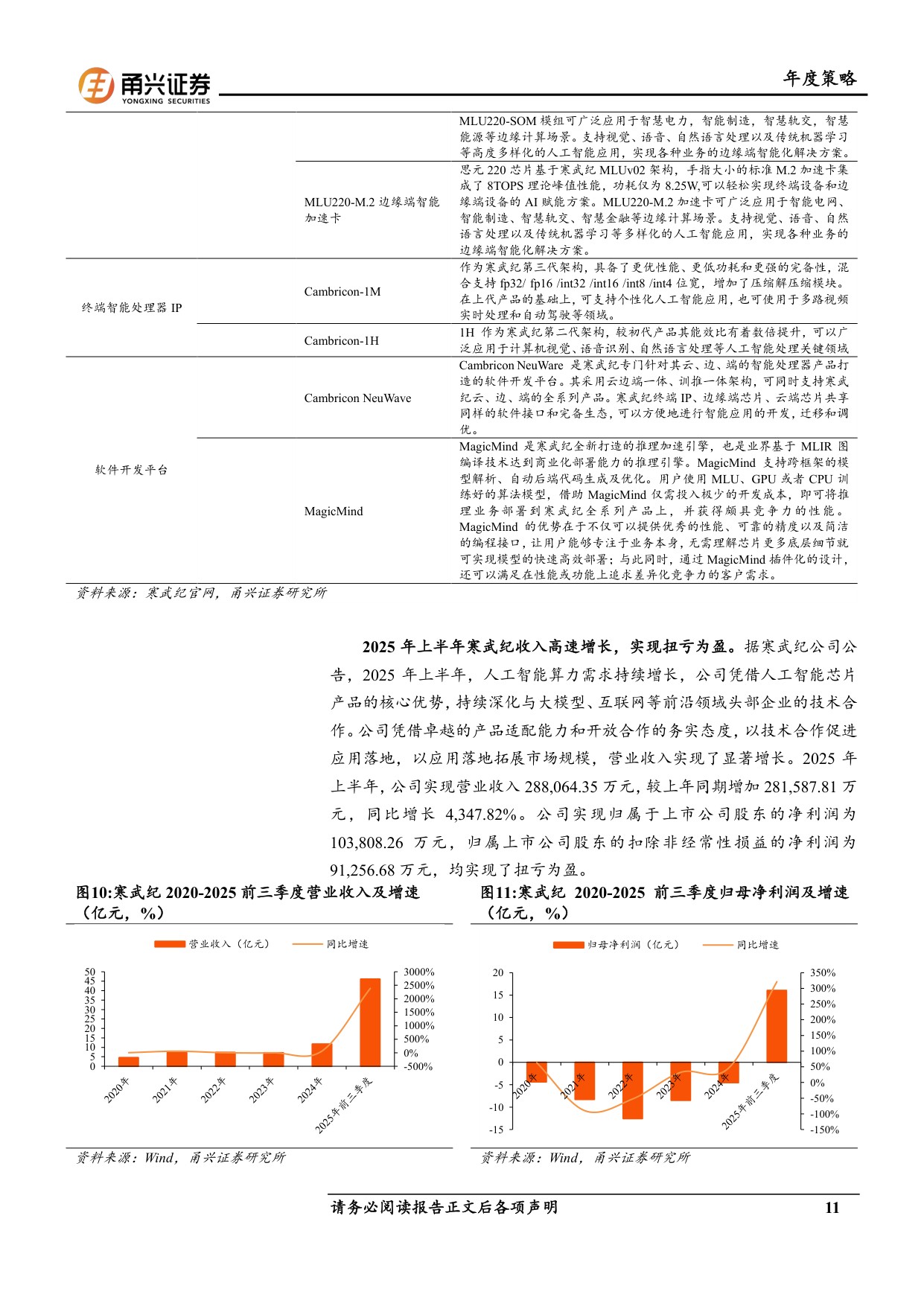 AI硬件产业2026年策略报告：AI硬件方兴未艾，智算芯片、PCB国产替代正当时.pdf