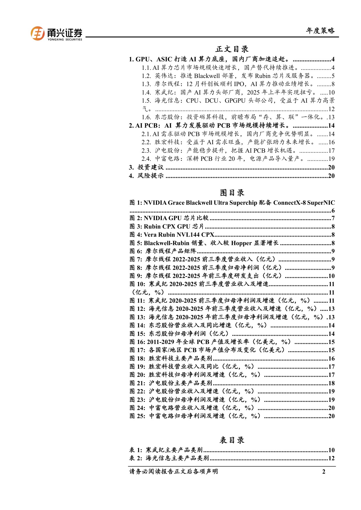 AI硬件产业2026年策略报告：AI硬件方兴未艾，智算芯片、PCB国产替代正当时.pdf