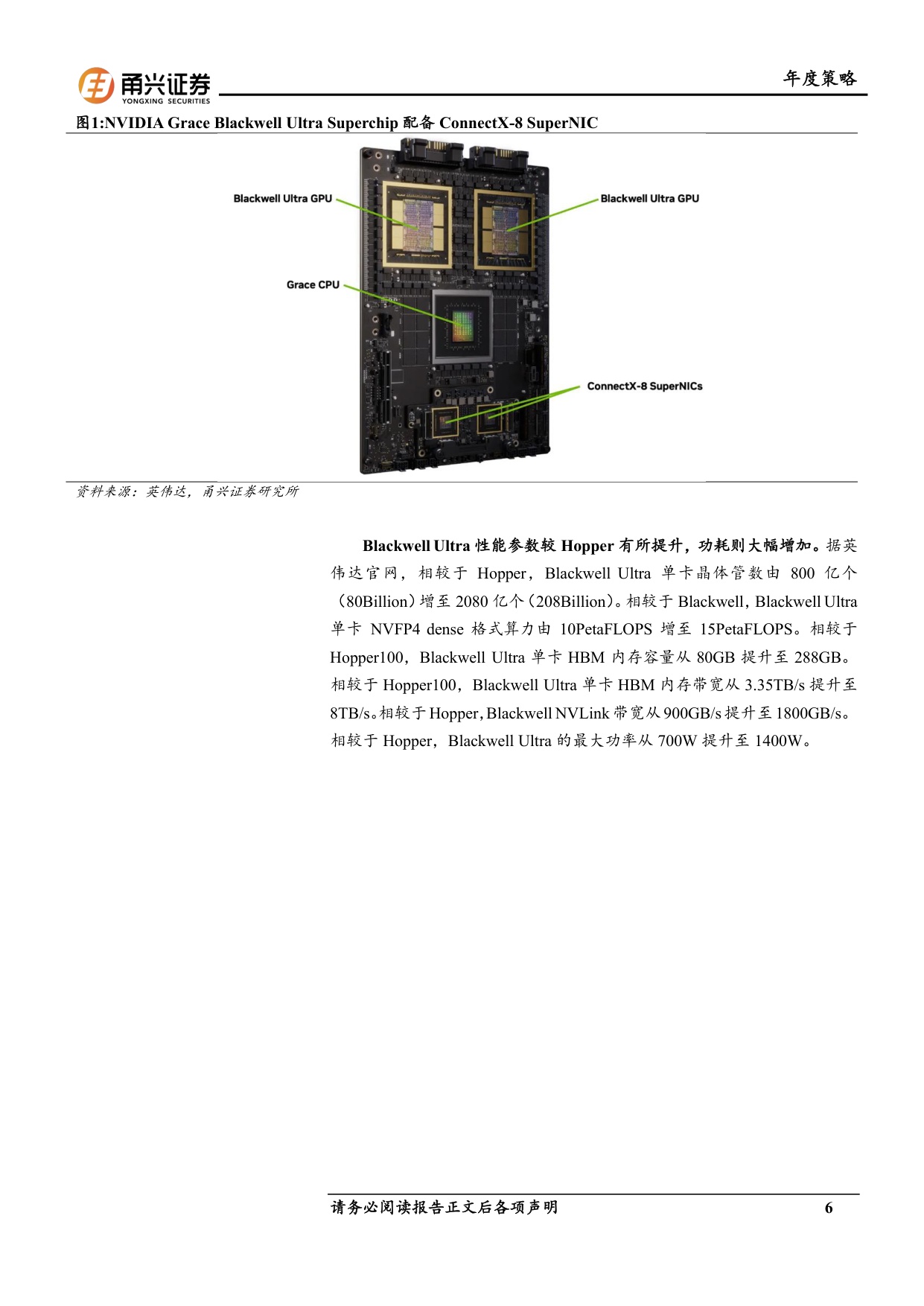 AI硬件产业2026年策略报告：AI硬件方兴未艾，智算芯片、PCB国产替代正当时.pdf