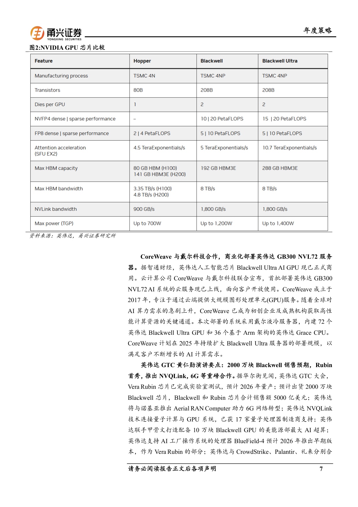 AI硬件产业2026年策略报告：AI硬件方兴未艾，智算芯片、PCB国产替代正当时.pdf