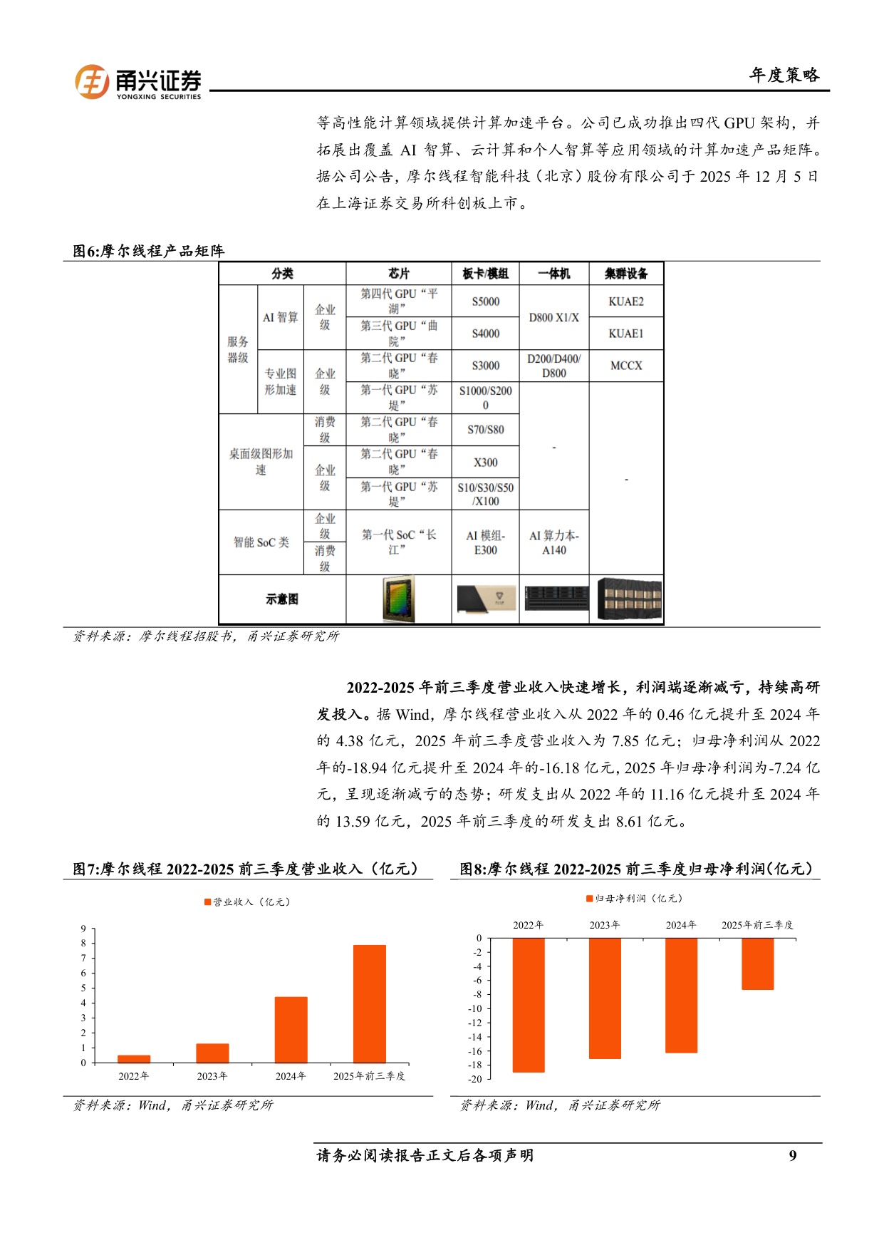 AI硬件产业2026年策略报告：AI硬件方兴未艾，智算芯片、PCB国产替代正当时.pdf