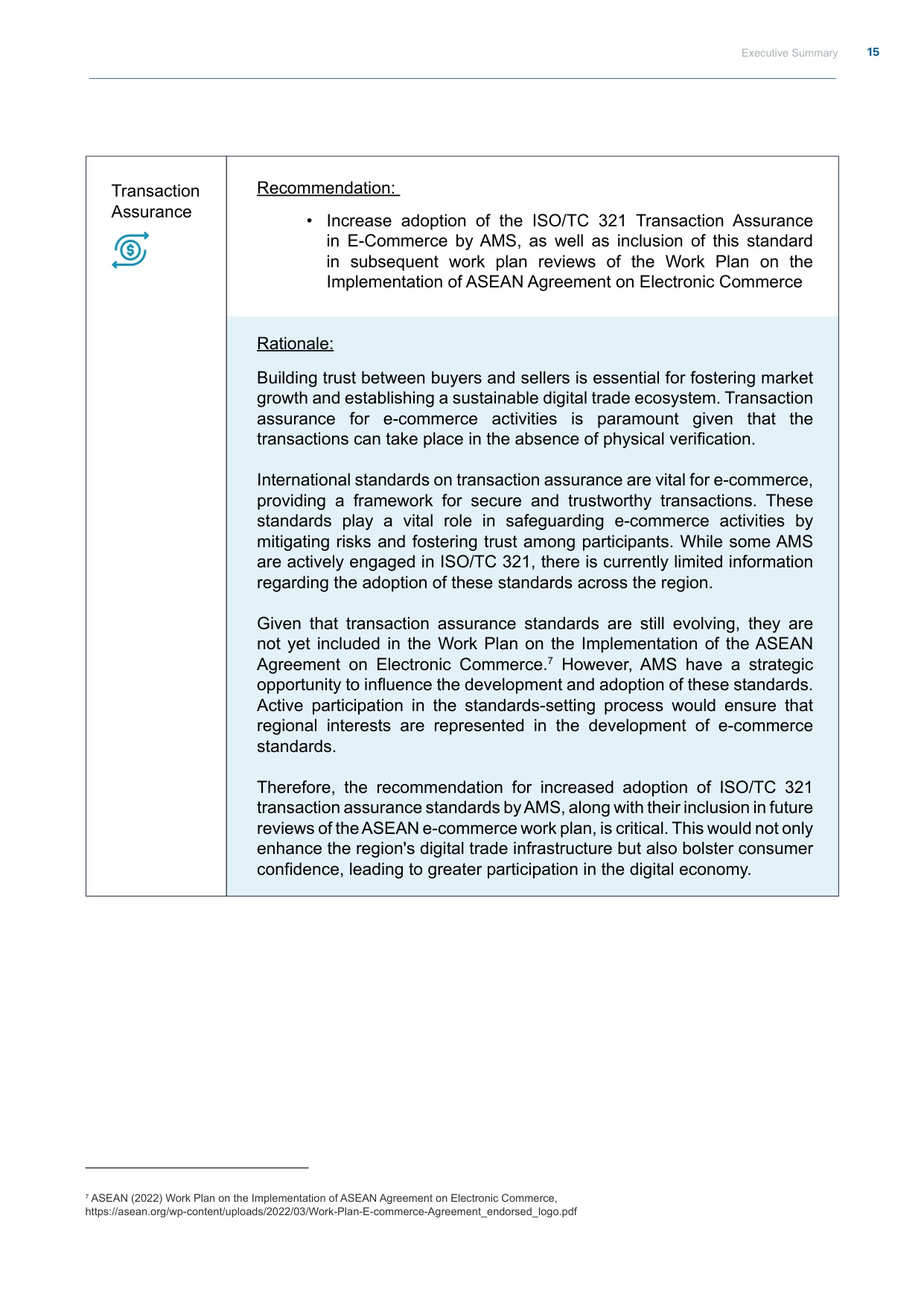 ASEAN东盟：2025年东盟数字贸易标准路线图（英文版）.pdf