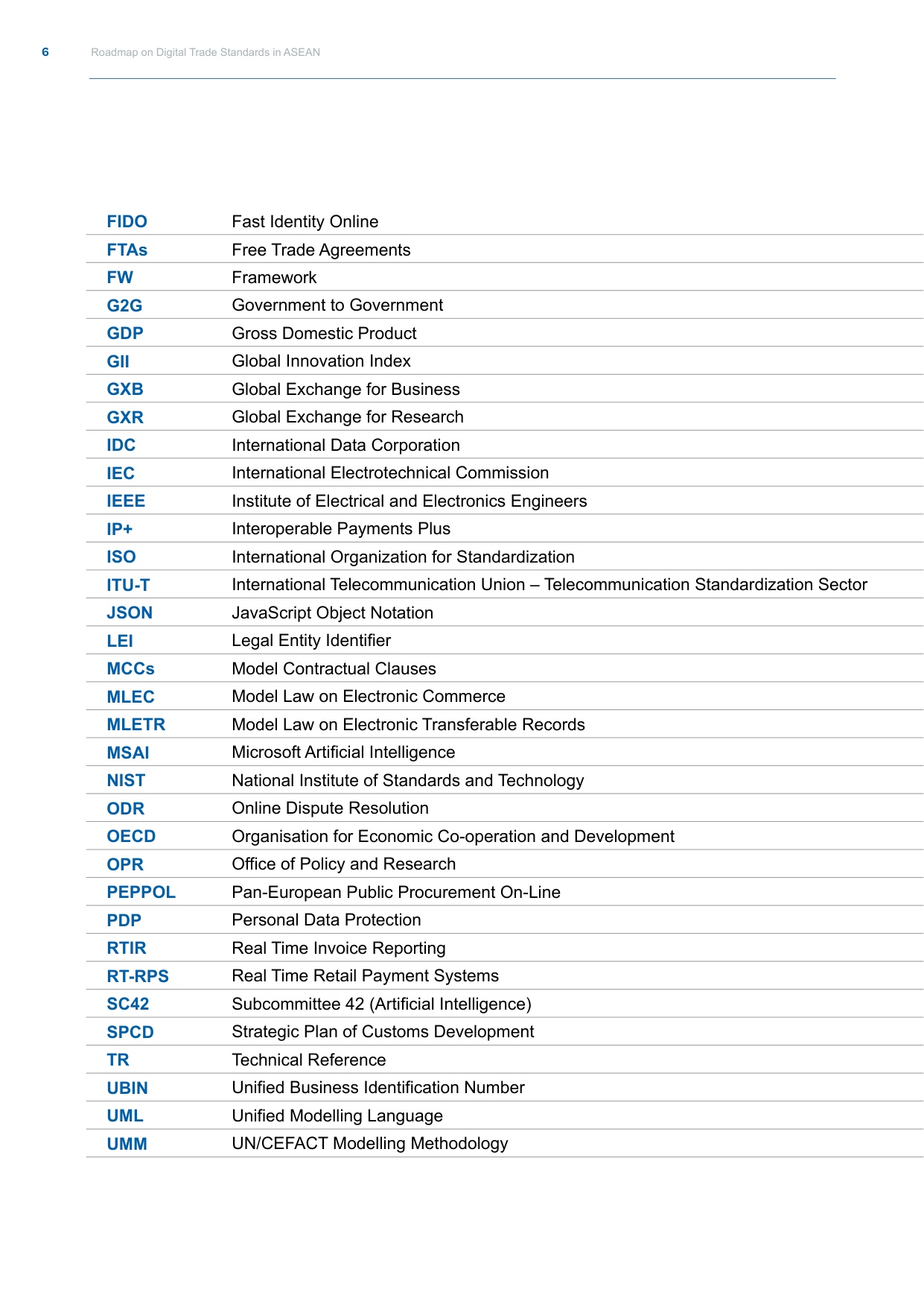 ASEAN东盟：2025年东盟数字贸易标准路线图（英文版）.pdf