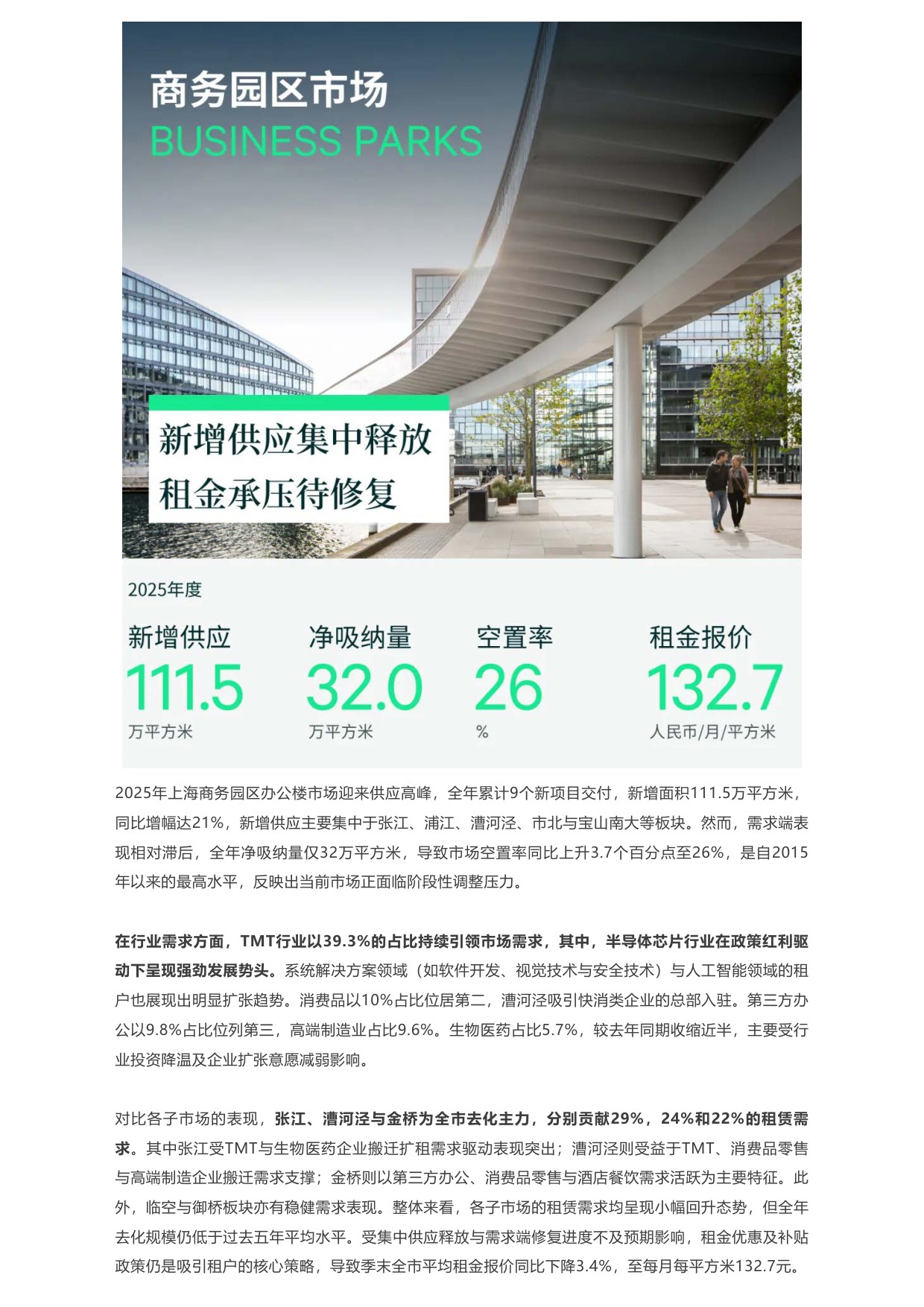 CBRE世邦魏理仕：2025年上海房地产市场回顾报告.pdf