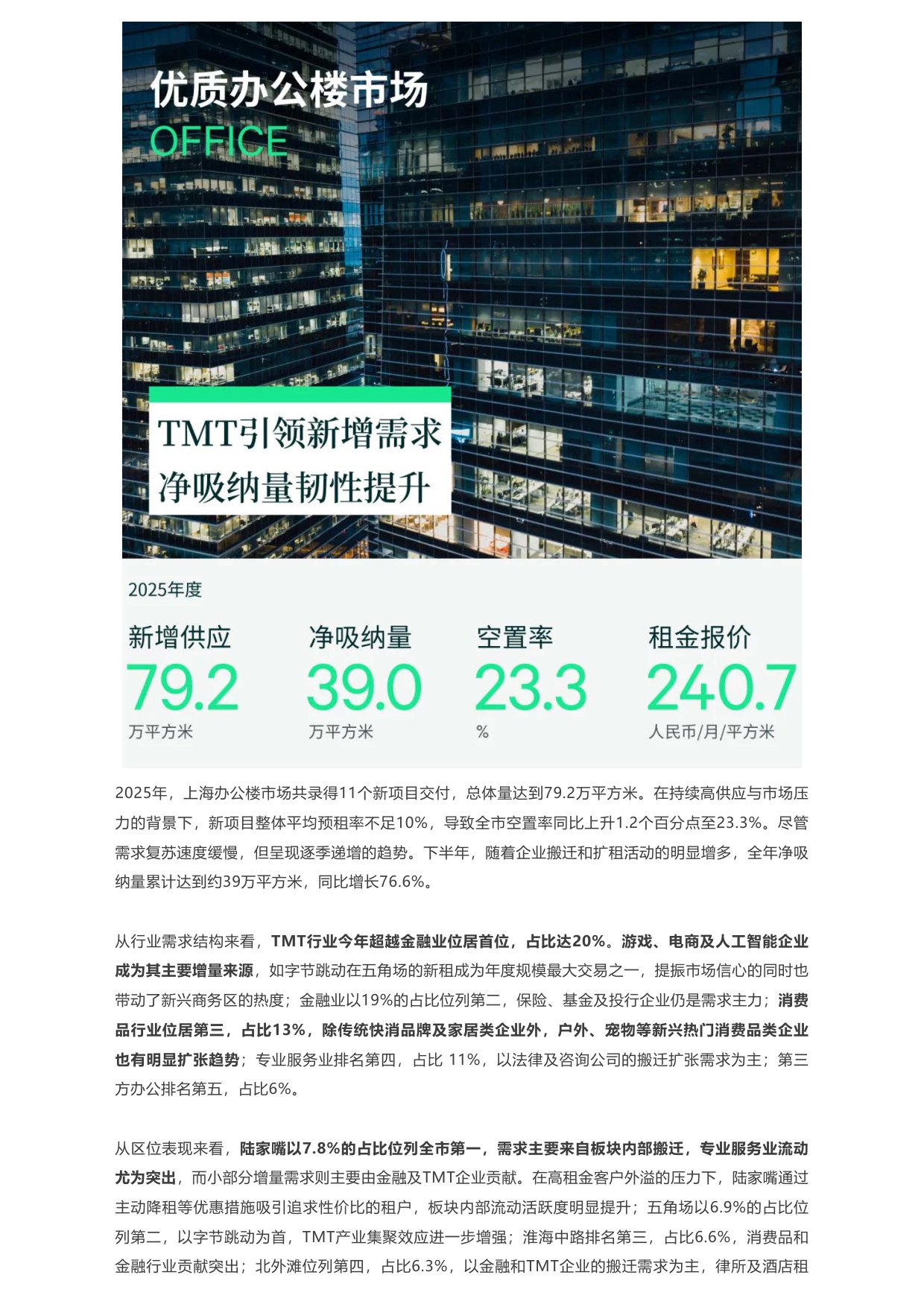 CBRE世邦魏理仕：2025年上海房地产市场回顾报告.pdf