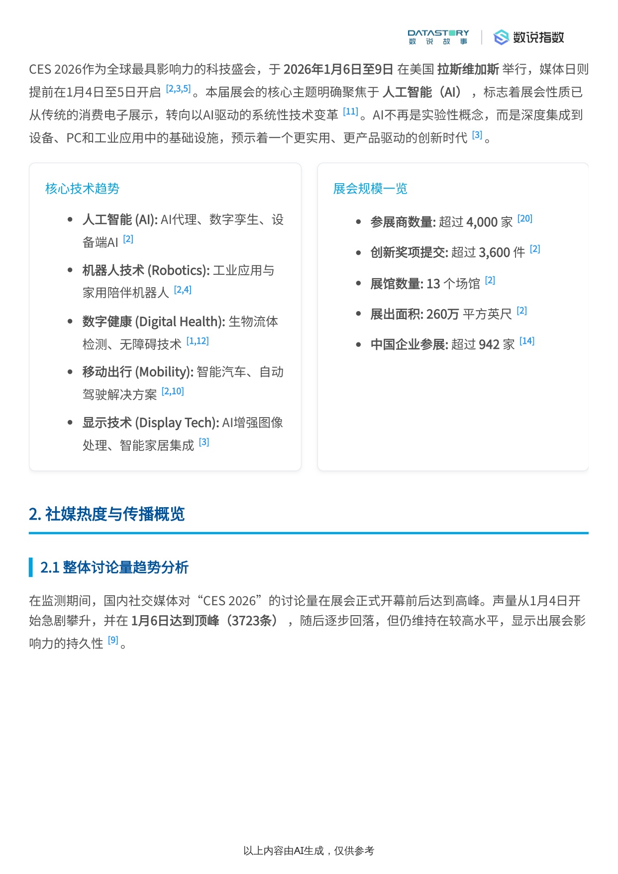 CES+2026网民讨论焦点、品牌产品及社媒热度活动概况.pdf