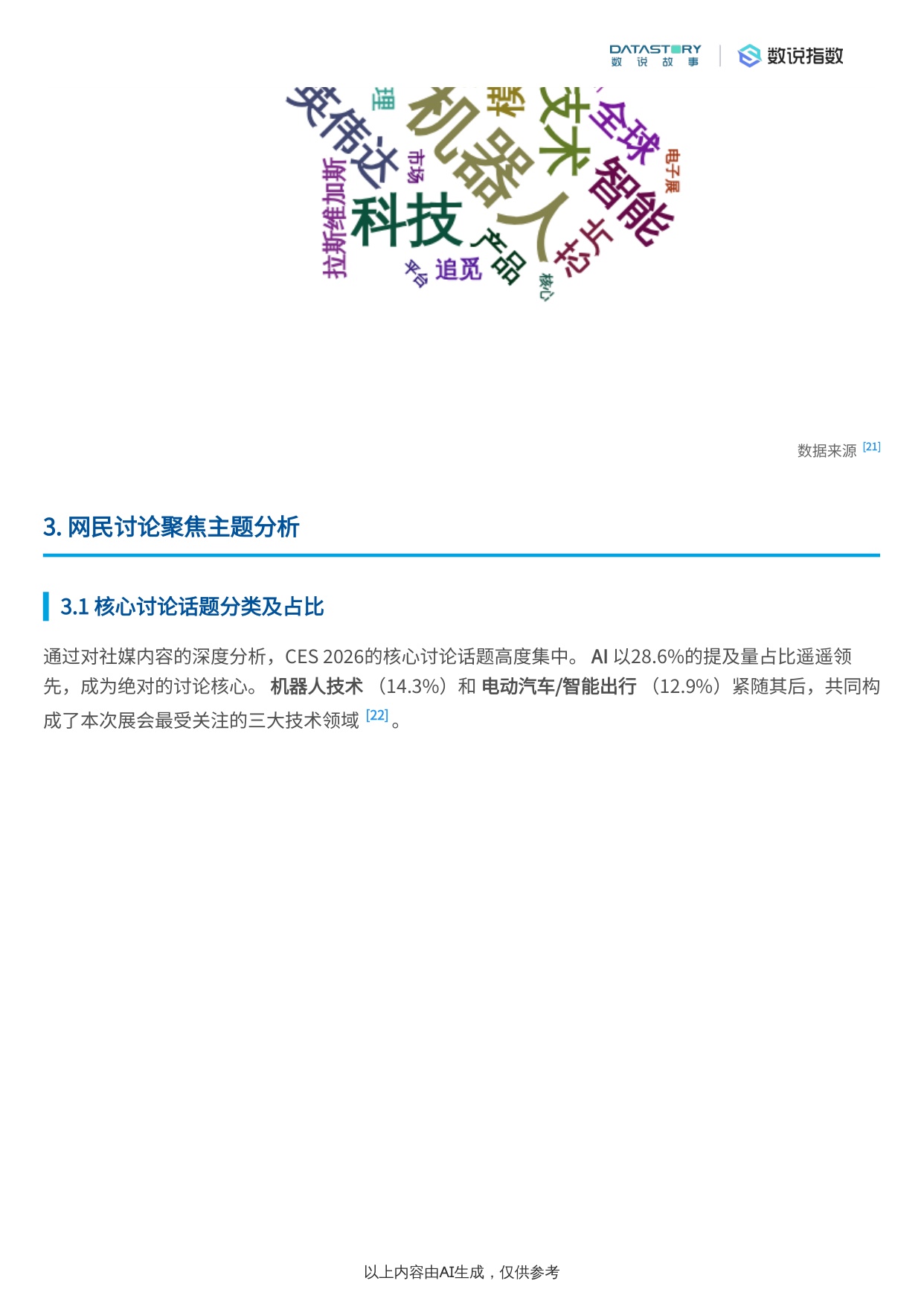 CES+2026网民讨论焦点、品牌产品及社媒热度活动概况.pdf