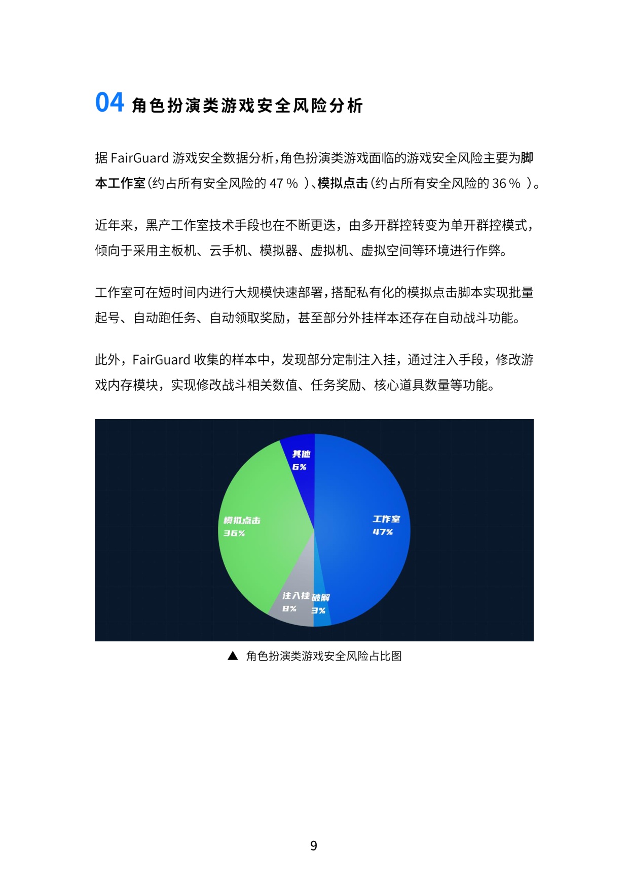 FairGuard：FairGuard游戏安全2025年度报告.pdf