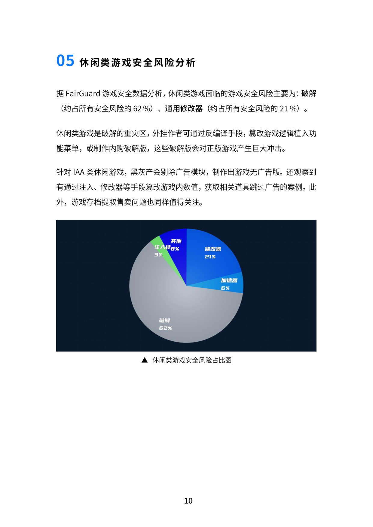 FairGuard：FairGuard游戏安全2025年度报告.pdf