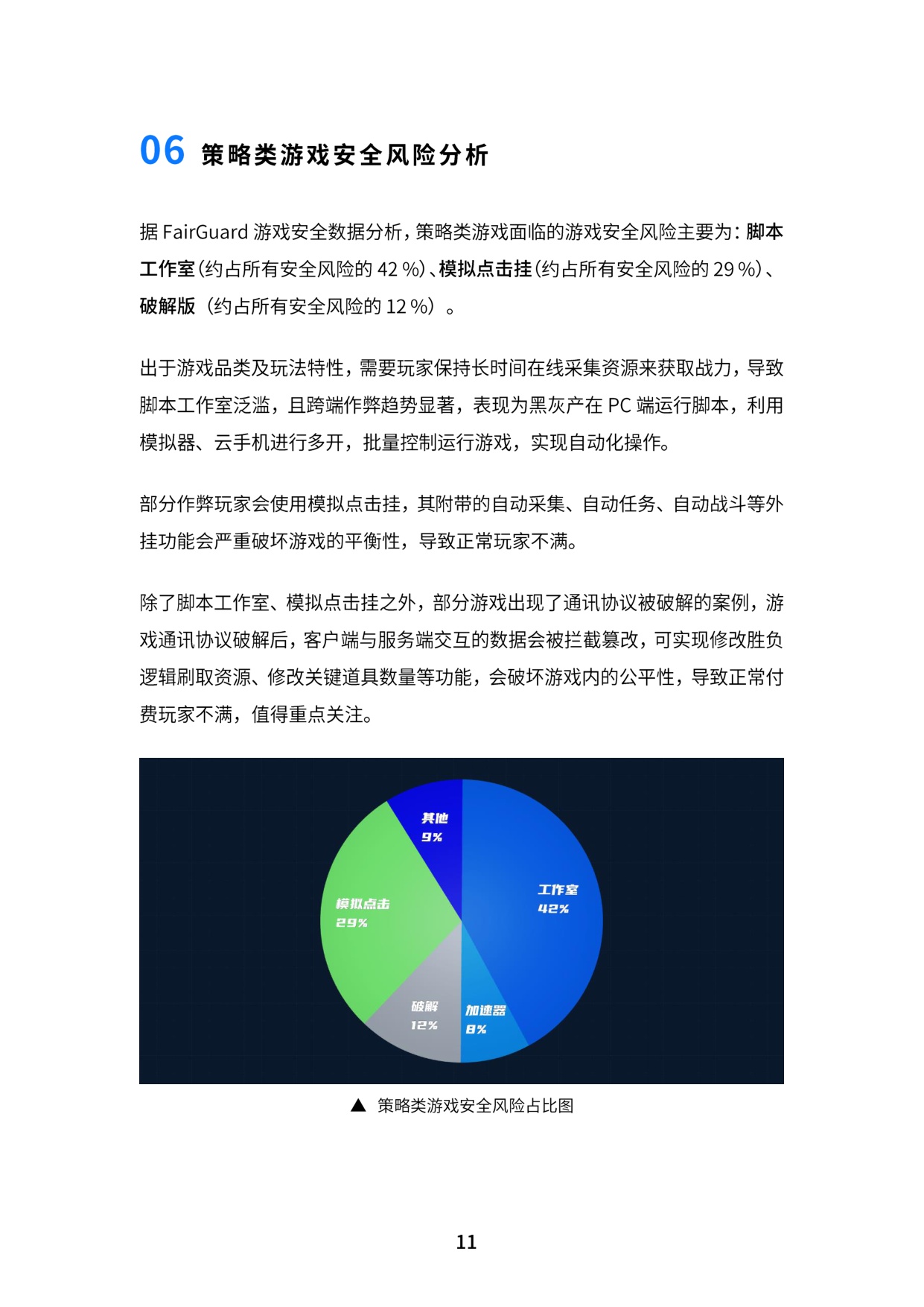 FairGuard：FairGuard游戏安全2025年度报告.pdf