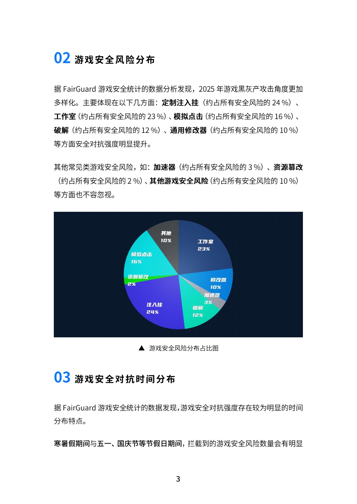 FairGuard：FairGuard游戏安全2025年度报告.pdf