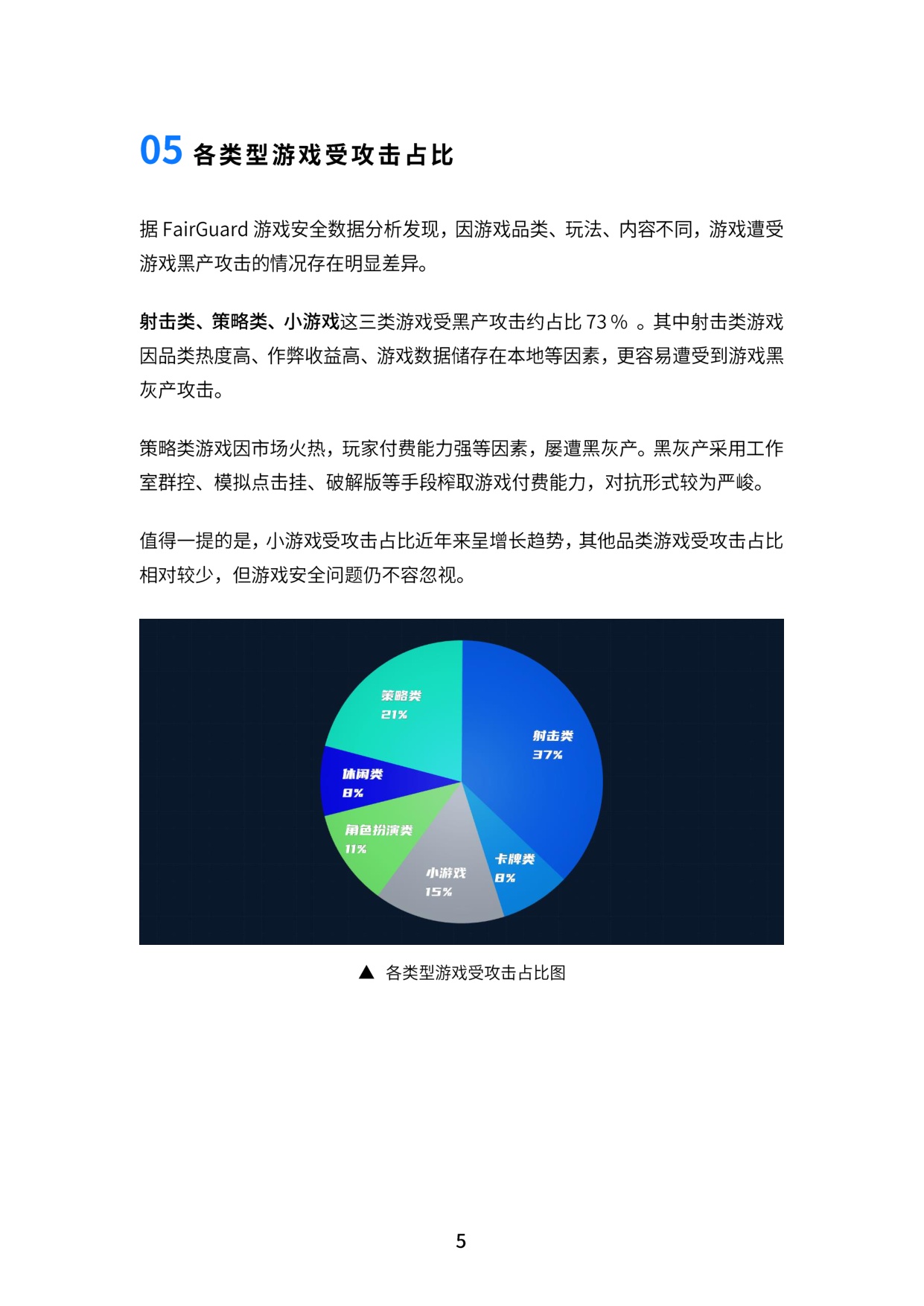 FairGuard：FairGuard游戏安全2025年度报告.pdf