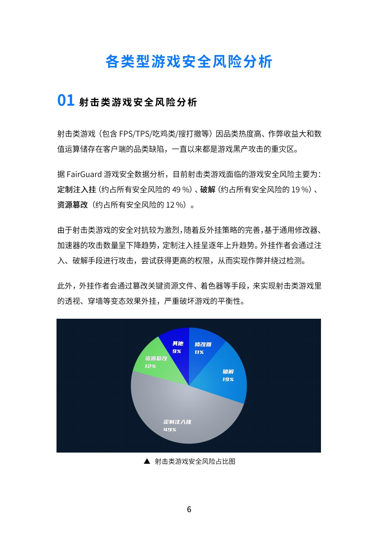 FairGuard：FairGuard游戏安全2025年度报告.pdf