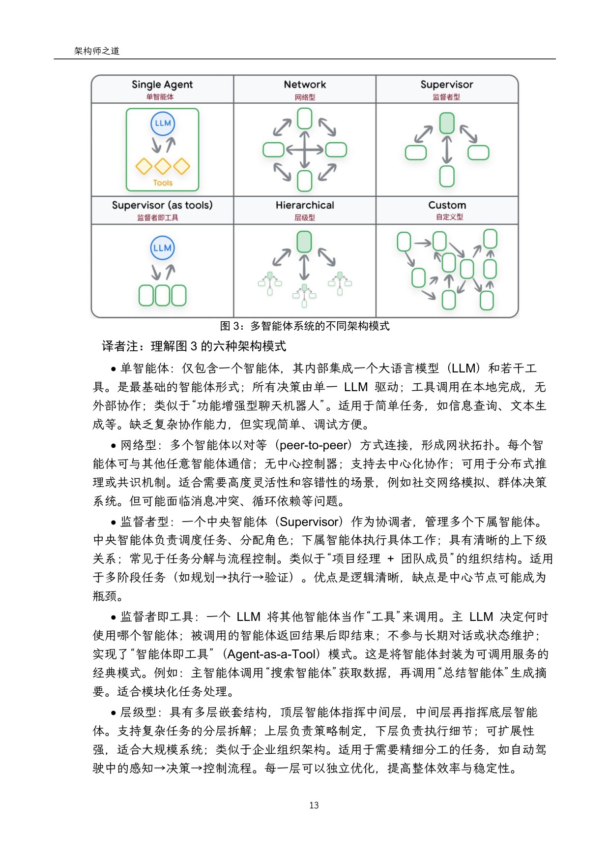 Google上下文工程：会话和记忆.pdf