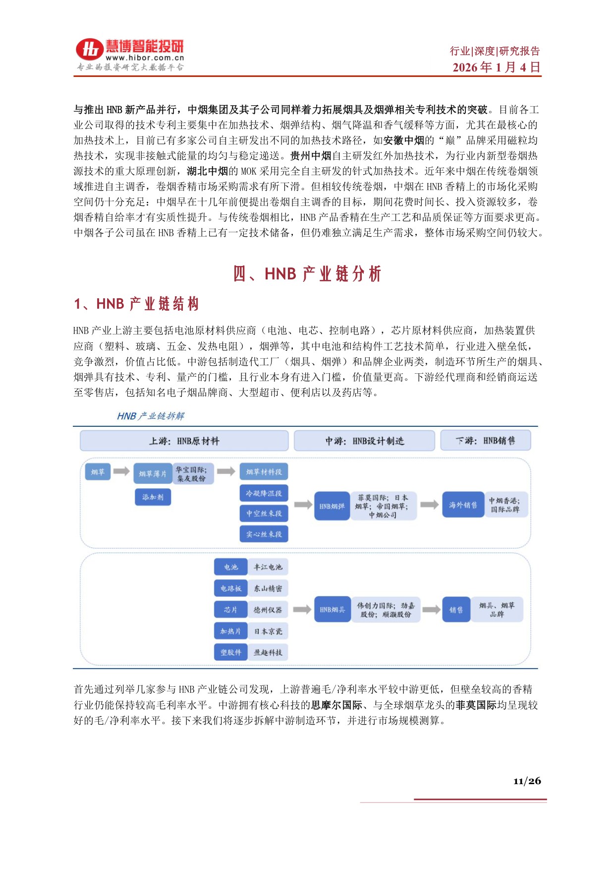 HNB行业深度：驱动因素、市场空间、产业链及相关公司深度梳理.pdf